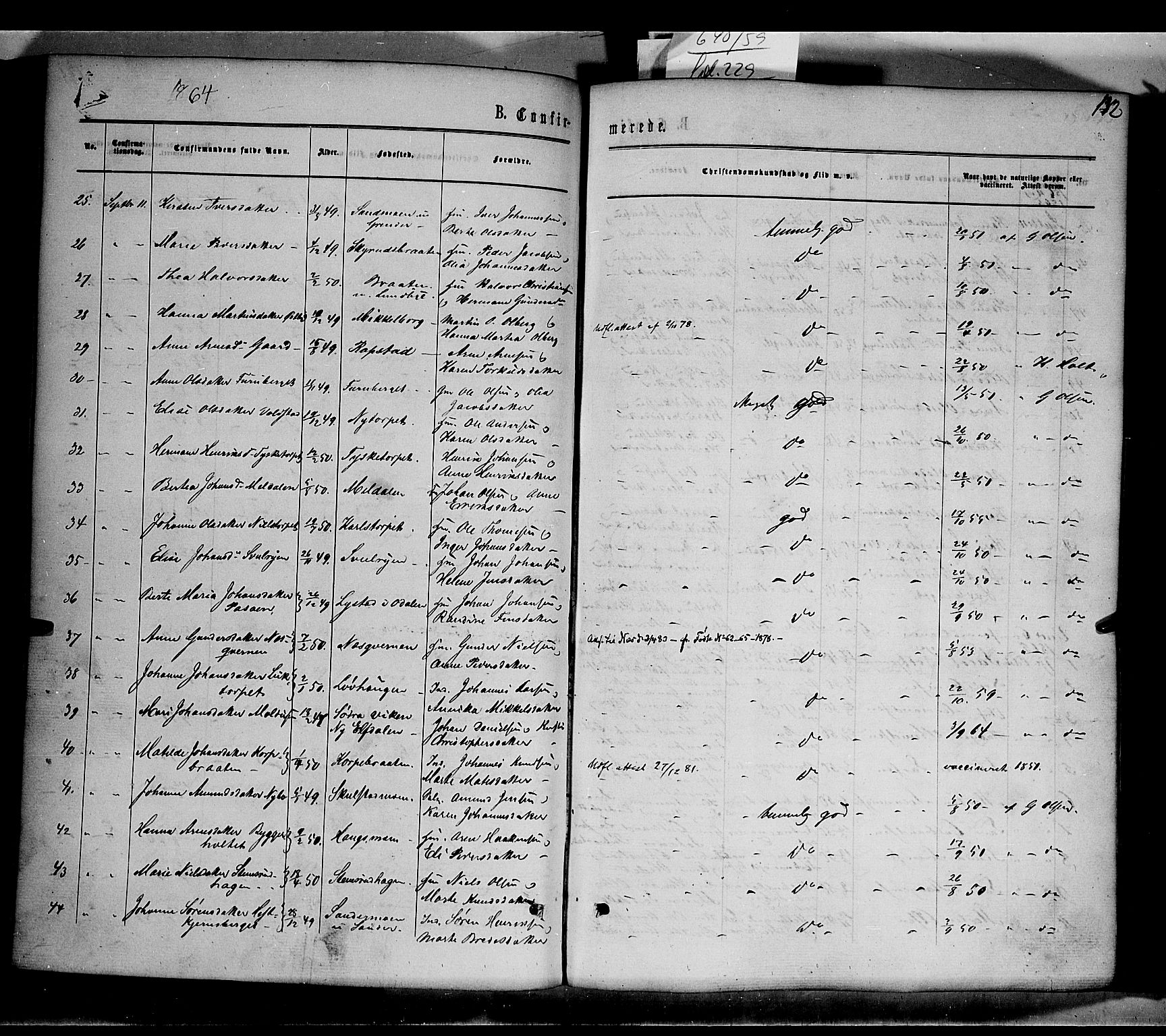 Grue prestekontor, AV/SAH-PREST-036/H/Ha/Haa/L0010: Parish register (official) no. 10, 1864-1873, p. 132