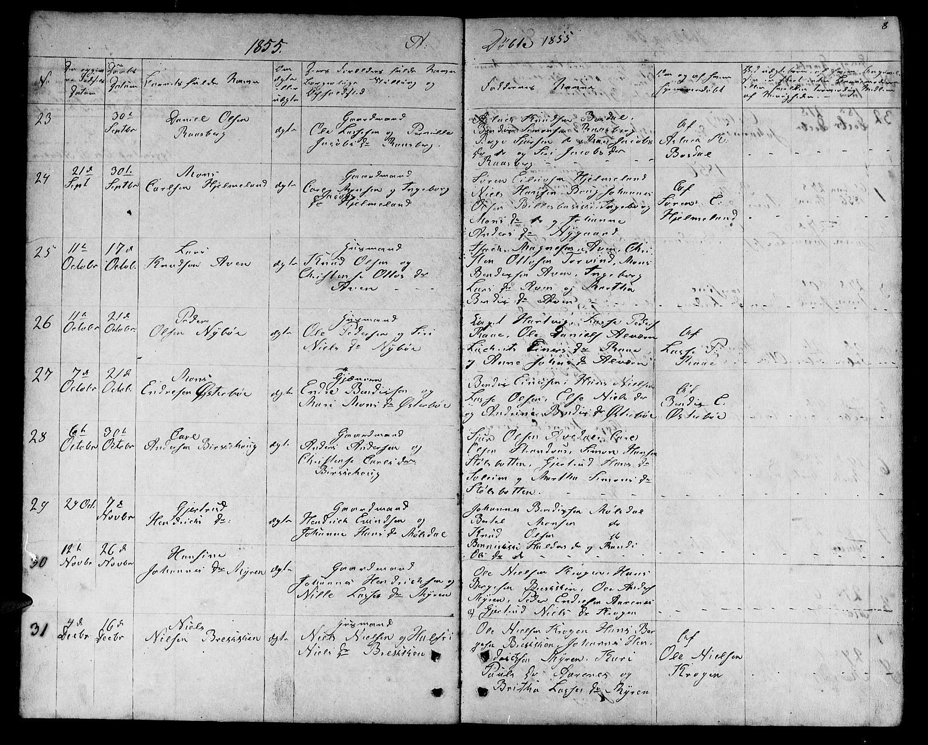 Lavik sokneprestembete, AV/SAB-A-80901: Parish register (copy) no. A 1, 1854-1881, p. 8