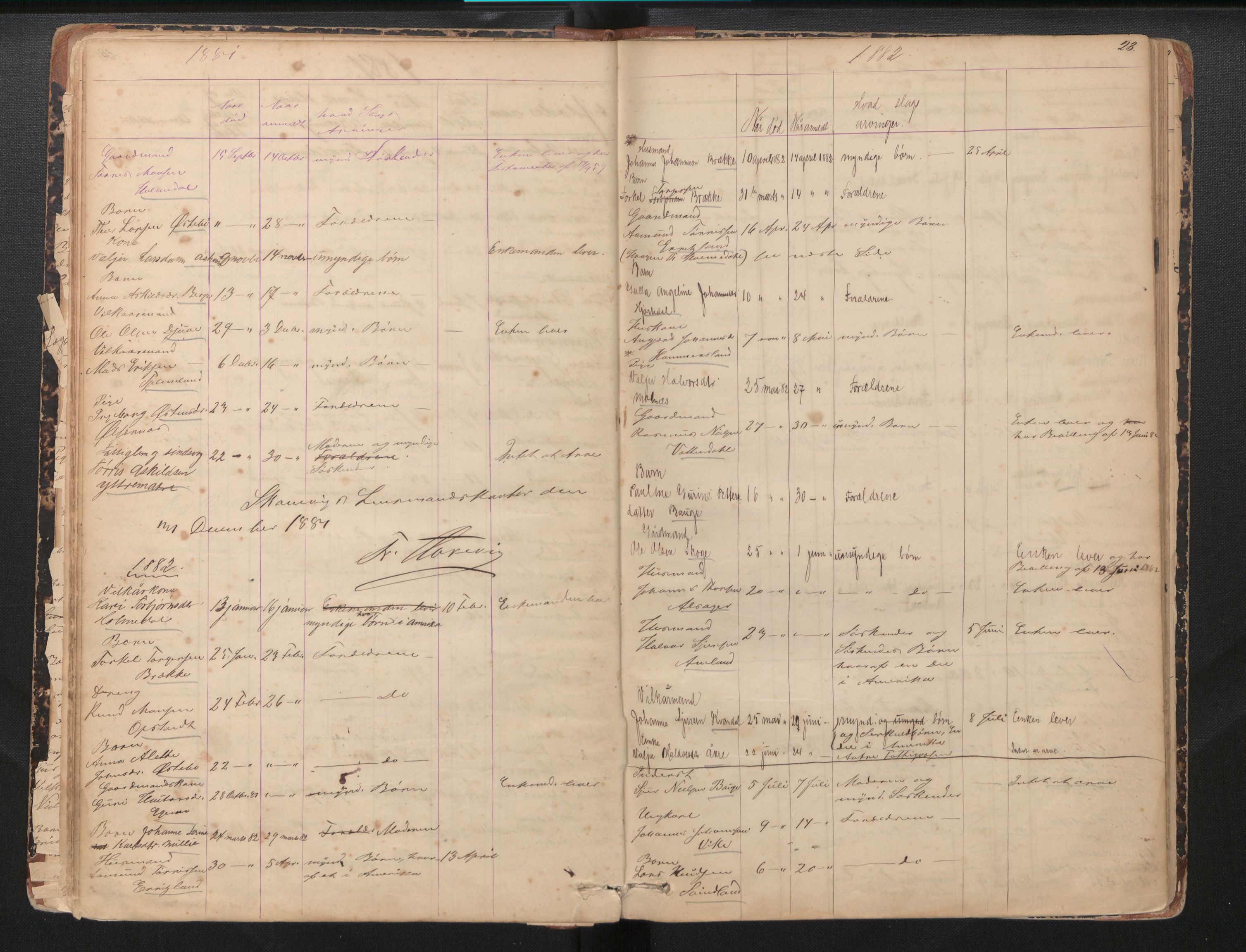 Lensmannen i Skånevik, AV/SAB-A-34901/0006/L0010: Dødsfallprotokoll, 1863-1931, p. 23