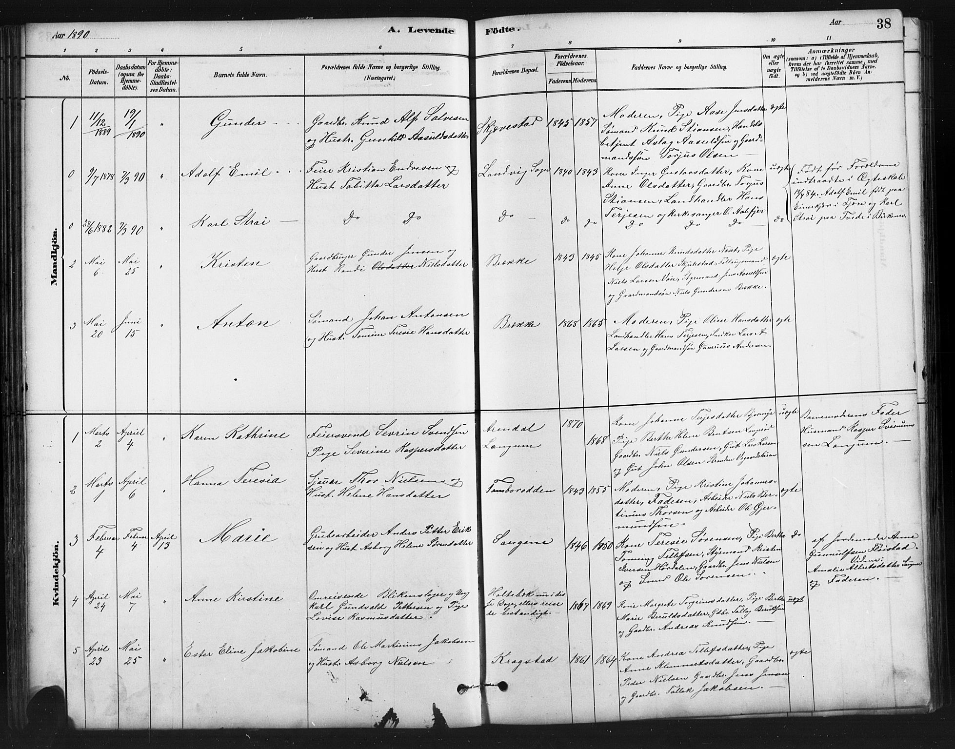 Austre Moland sokneprestkontor, AV/SAK-1111-0001/F/Fb/Fba/L0003: Parish register (copy) no. B 3, 1879-1914, p. 38