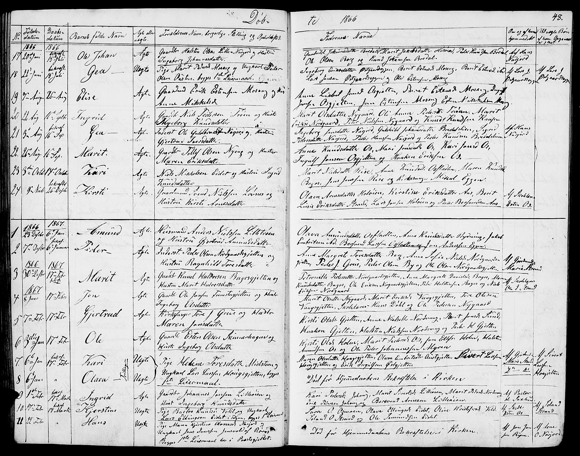 Tolga prestekontor, SAH/PREST-062/L/L0004: Parish register (copy) no. 4, 1845-1887, p. 48