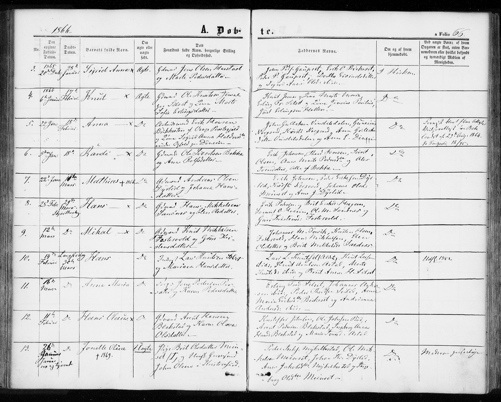 Ministerialprotokoller, klokkerbøker og fødselsregistre - Møre og Romsdal, SAT/A-1454/584/L0965: Parish register (official) no. 584A05, 1857-1868, p. 66