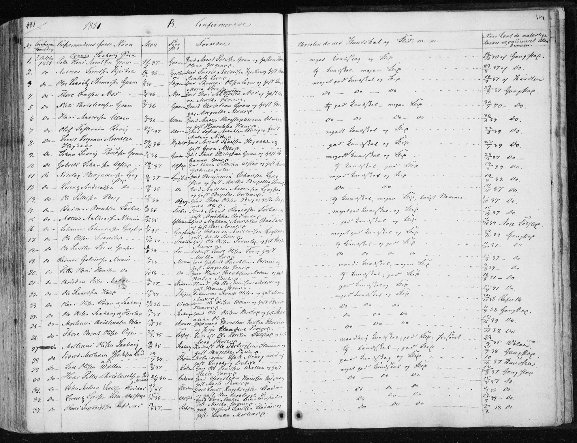 Ministerialprotokoller, klokkerbøker og fødselsregistre - Nord-Trøndelag, SAT/A-1458/730/L0280: Parish register (official) no. 730A07 /1, 1840-1854, p. 481