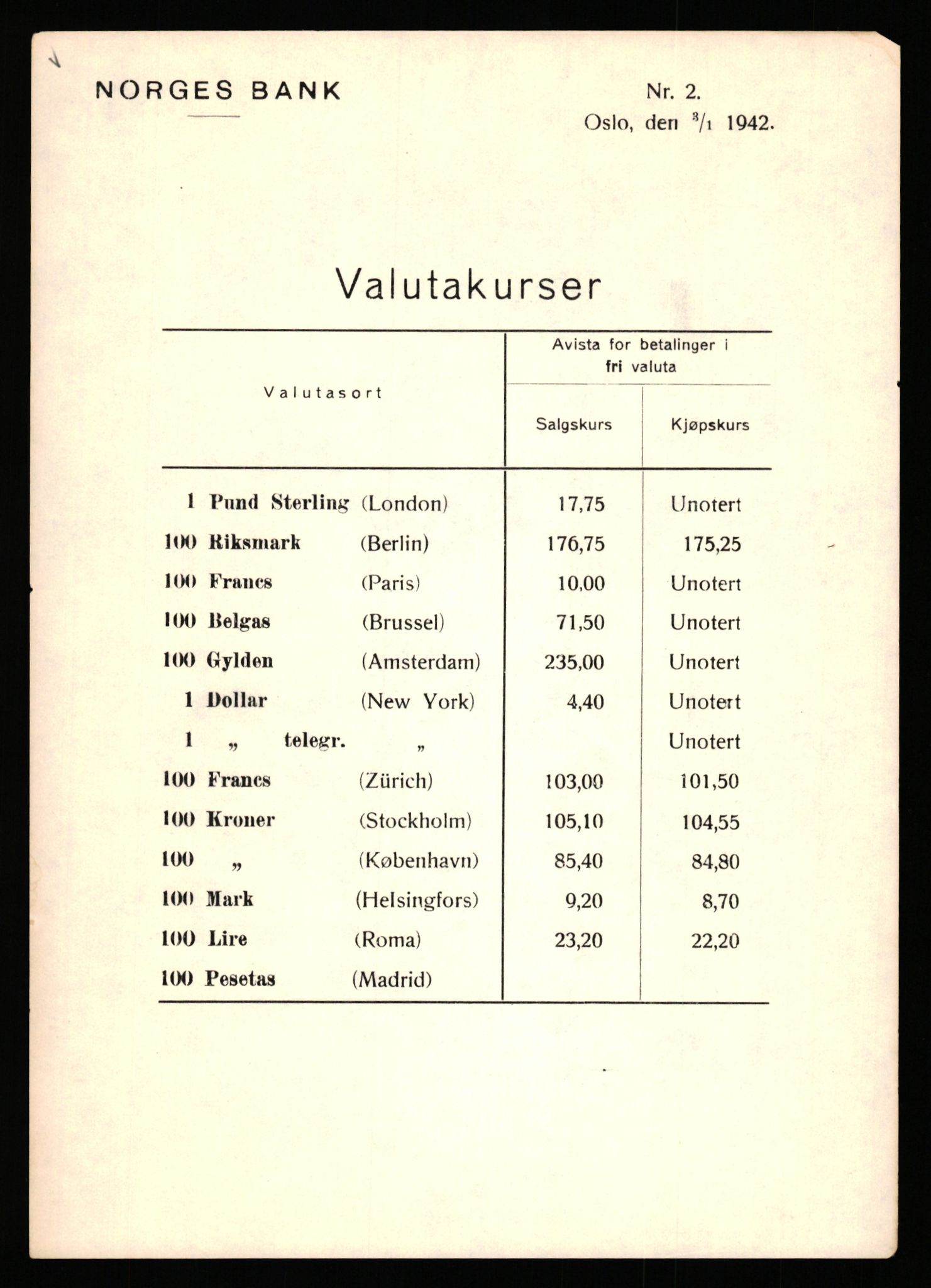 Norges Bank, Statistisk avdeling, AV/RA-S-4063/D/L0171: Sakarkiv, 1925-1953, p. 3393