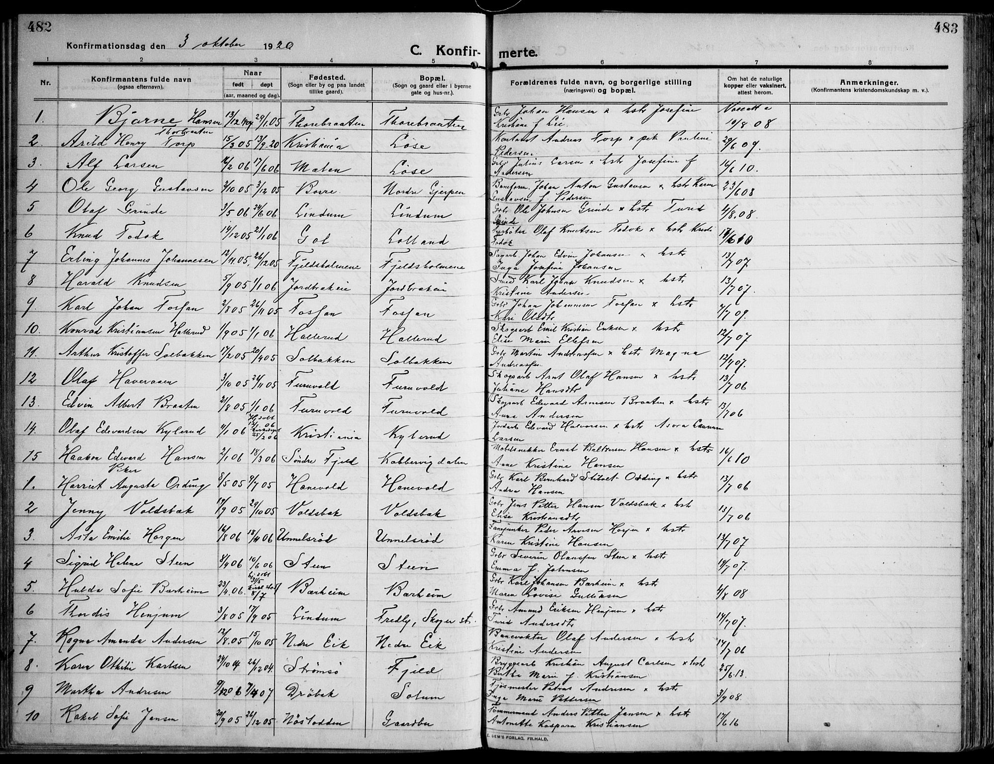 Skoger kirkebøker, AV/SAKO-A-59/F/Fa/L0007: Parish register (official) no. I 7, 1911-1936, p. 482-483