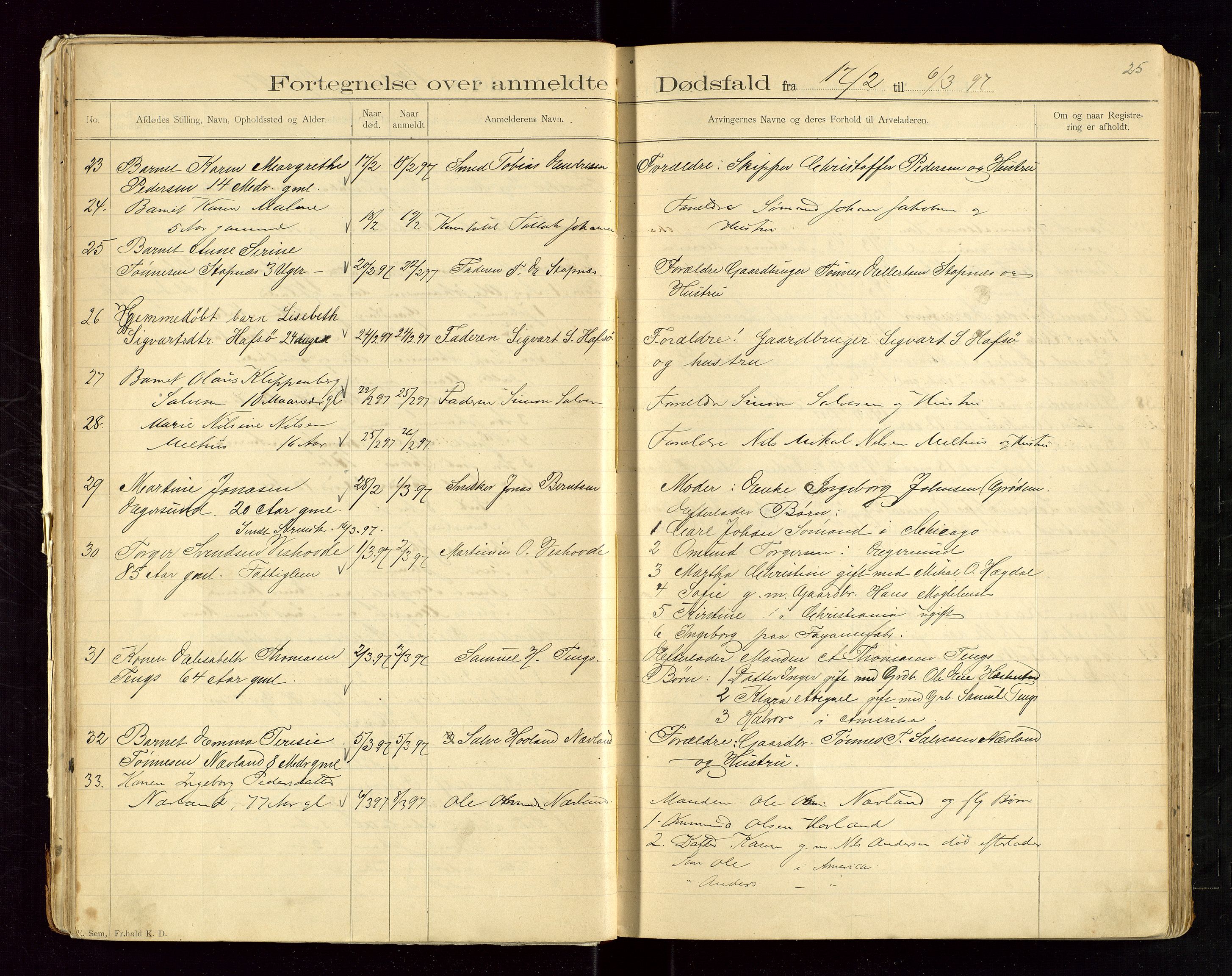 Eigersund lensmannskontor, SAST/A-100171/Gga/L0004: "Dødsfalds-Protokol" m/alfabetisk navneregister, 1895-1905, p. 25