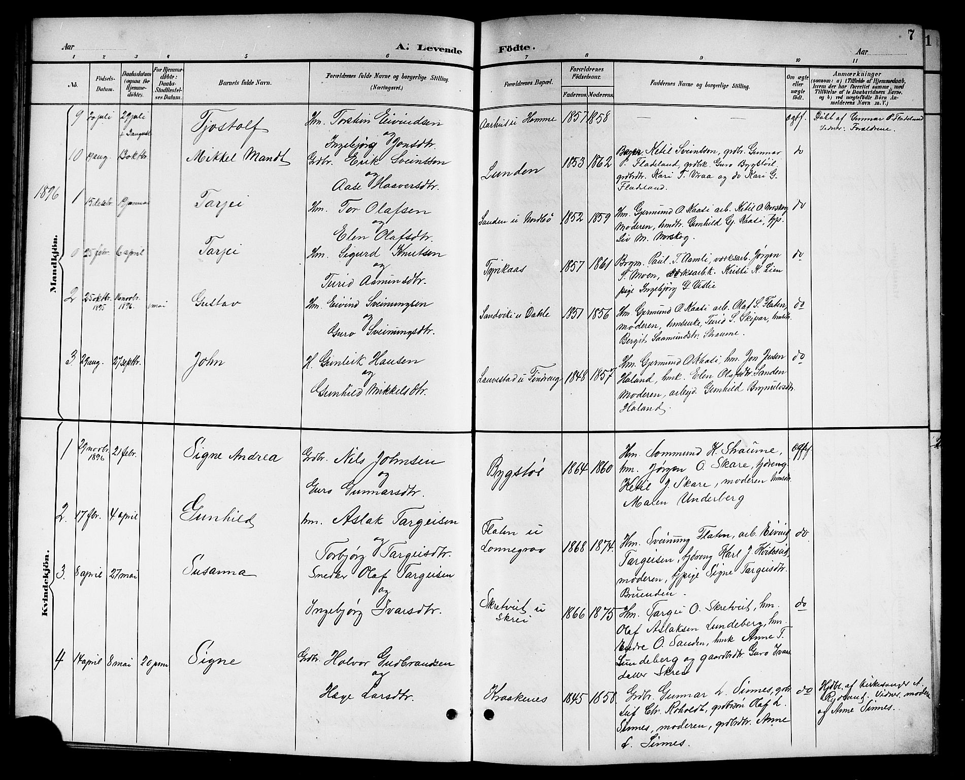 Kviteseid kirkebøker, SAKO/A-276/G/Gc/L0001: Parish register (copy) no. III 1, 1893-1916, p. 7