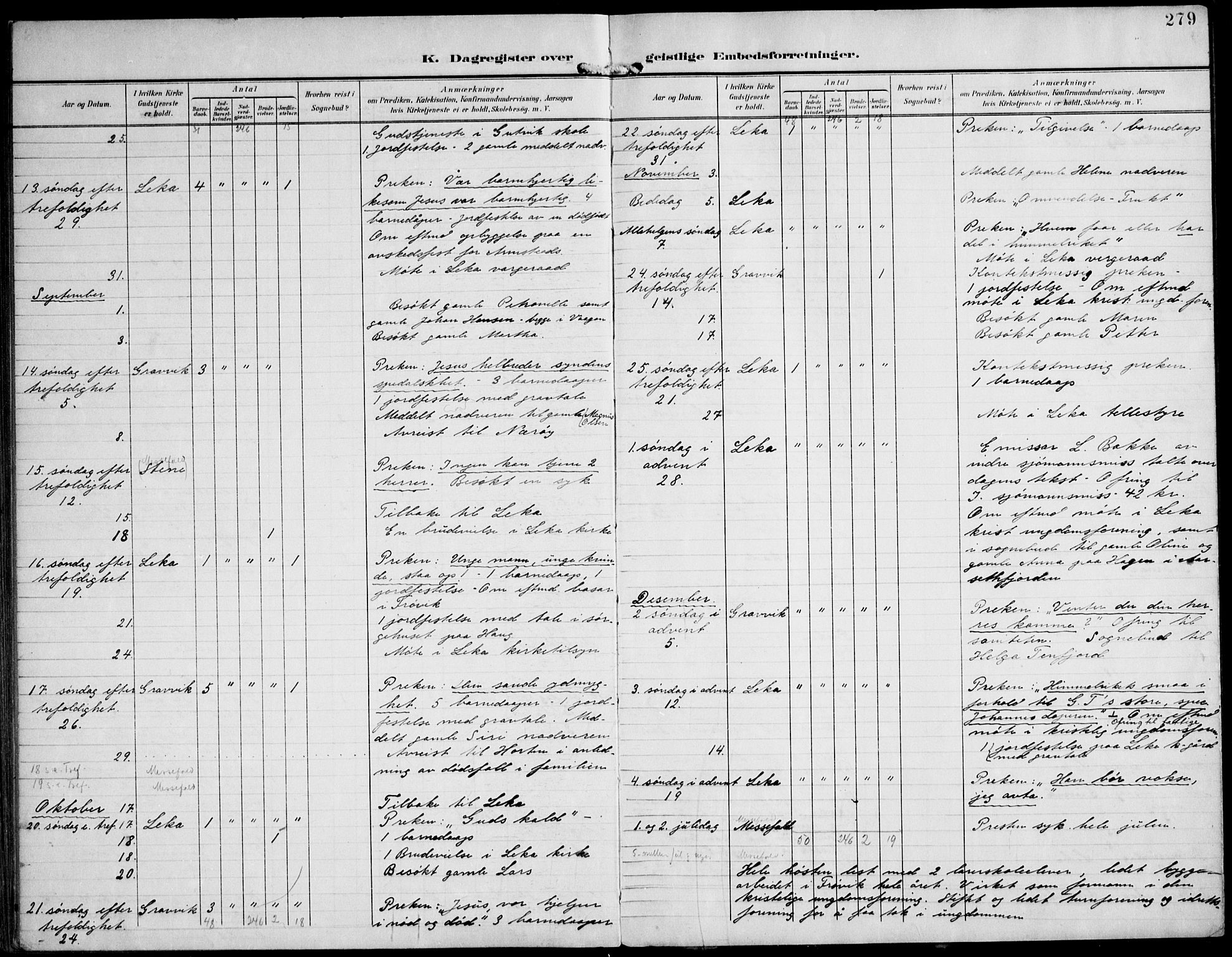 Ministerialprotokoller, klokkerbøker og fødselsregistre - Nord-Trøndelag, AV/SAT-A-1458/788/L0698: Parish register (official) no. 788A05, 1902-1921, p. 279