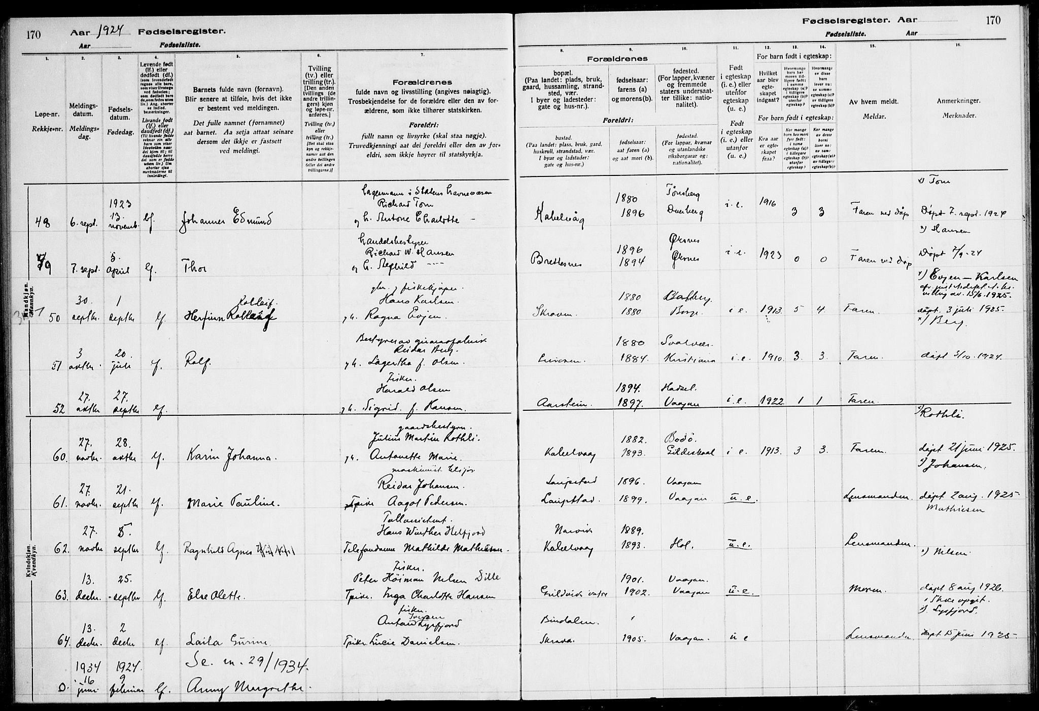 Ministerialprotokoller, klokkerbøker og fødselsregistre - Nordland, AV/SAT-A-1459/874/L1089: Birth register no. 874.II.4.1, 1916-1926, p. 170