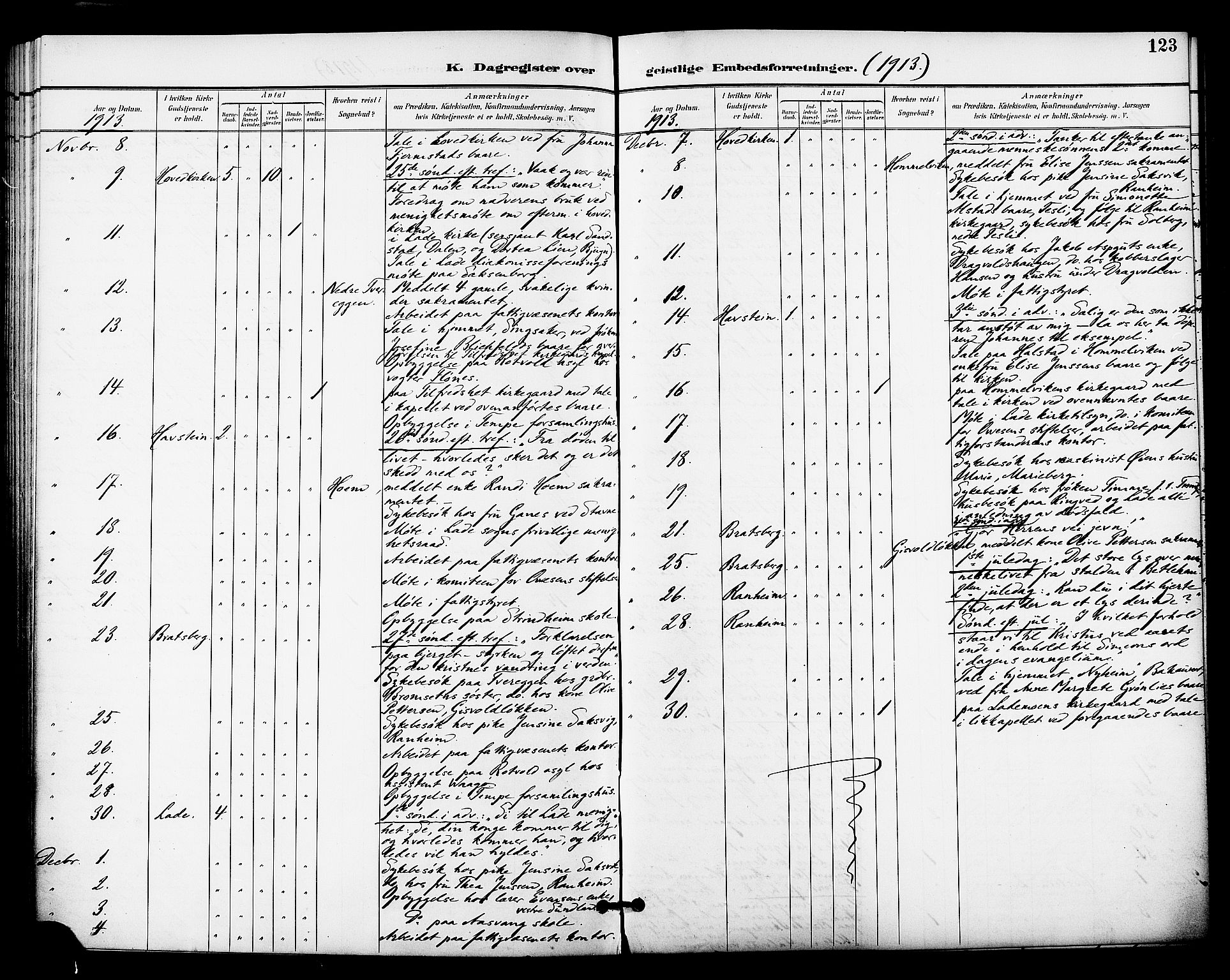 Ministerialprotokoller, klokkerbøker og fødselsregistre - Sør-Trøndelag, SAT/A-1456/606/L0304: Curate's parish register no. 606B03, 1895-1917, p. 123