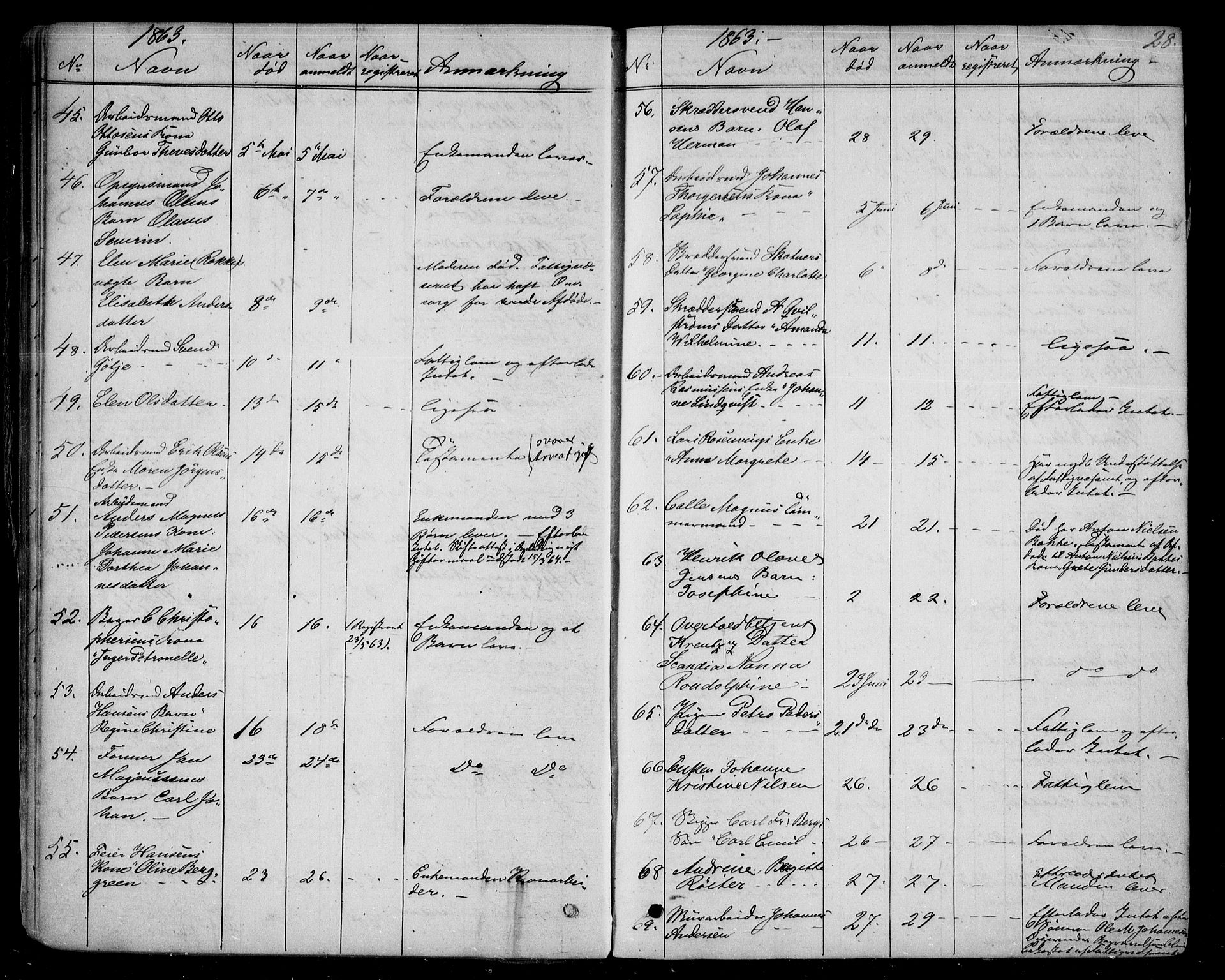 Halden byfogd, AV/SAO-A-10865/H/Hb/Hba/L0001: Dødsanmeldelsesprotokoll, 1859-1901, p. 27b-28a