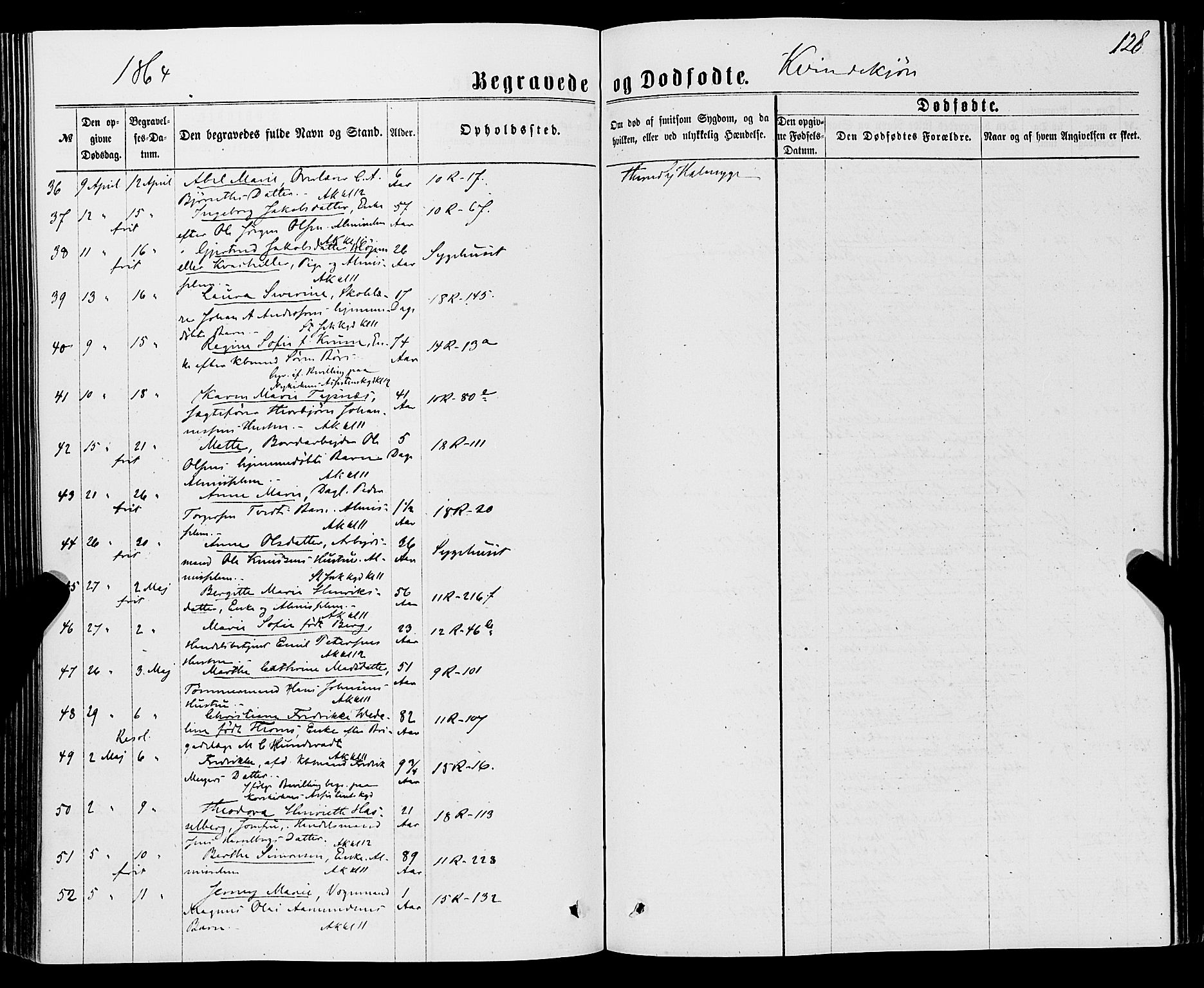 Domkirken sokneprestembete, AV/SAB-A-74801/H/Haa/L0042: Parish register (official) no. E 3, 1863-1876, p. 128