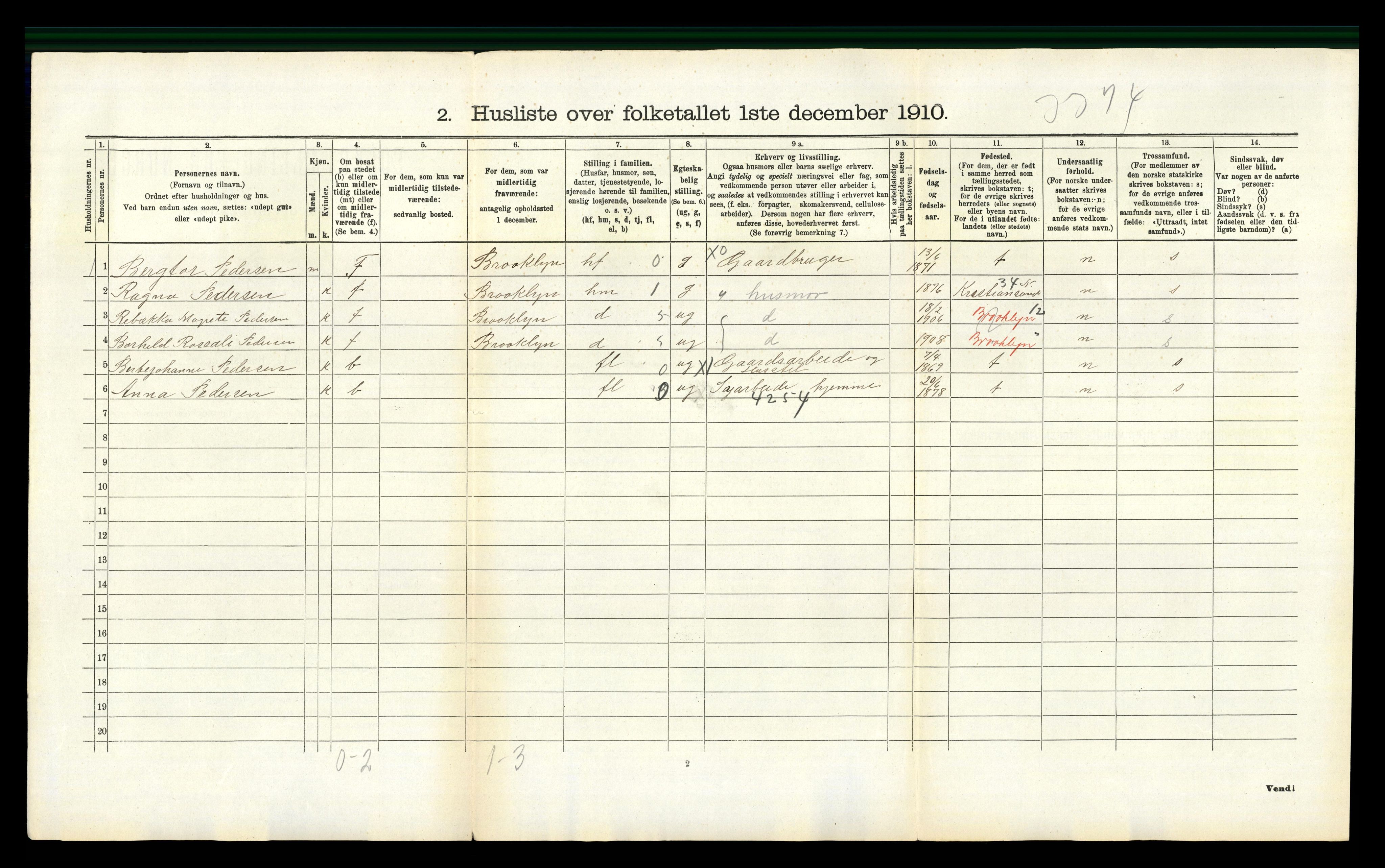RA, 1910 census for Nord-Audnedal, 1910, p. 113