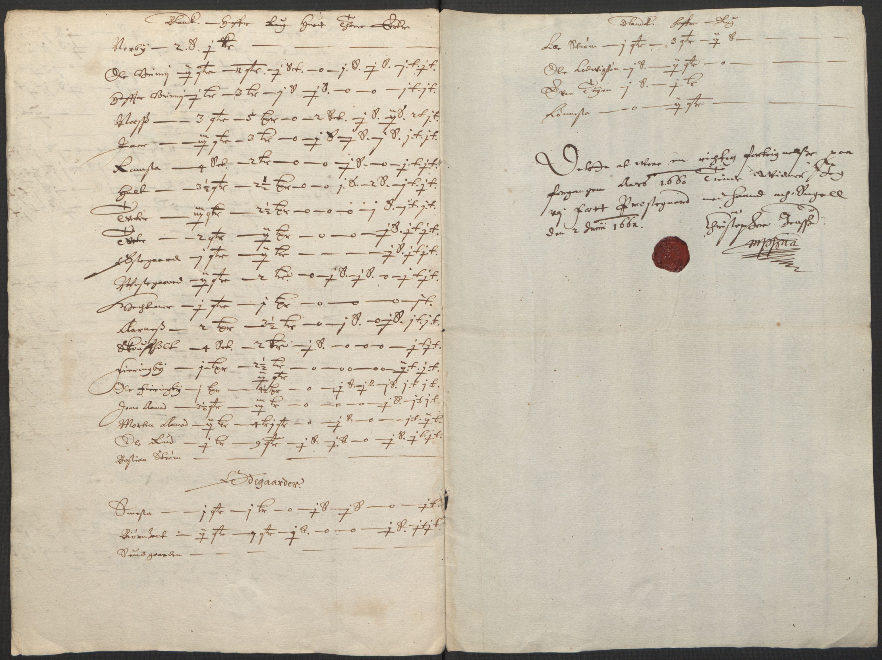 Rentekammeret inntil 1814, Realistisk ordnet avdeling, AV/RA-EA-4070/L/L0007/0001: Kristiania lagdømme: / Jordebøker over prestebolene, 1661