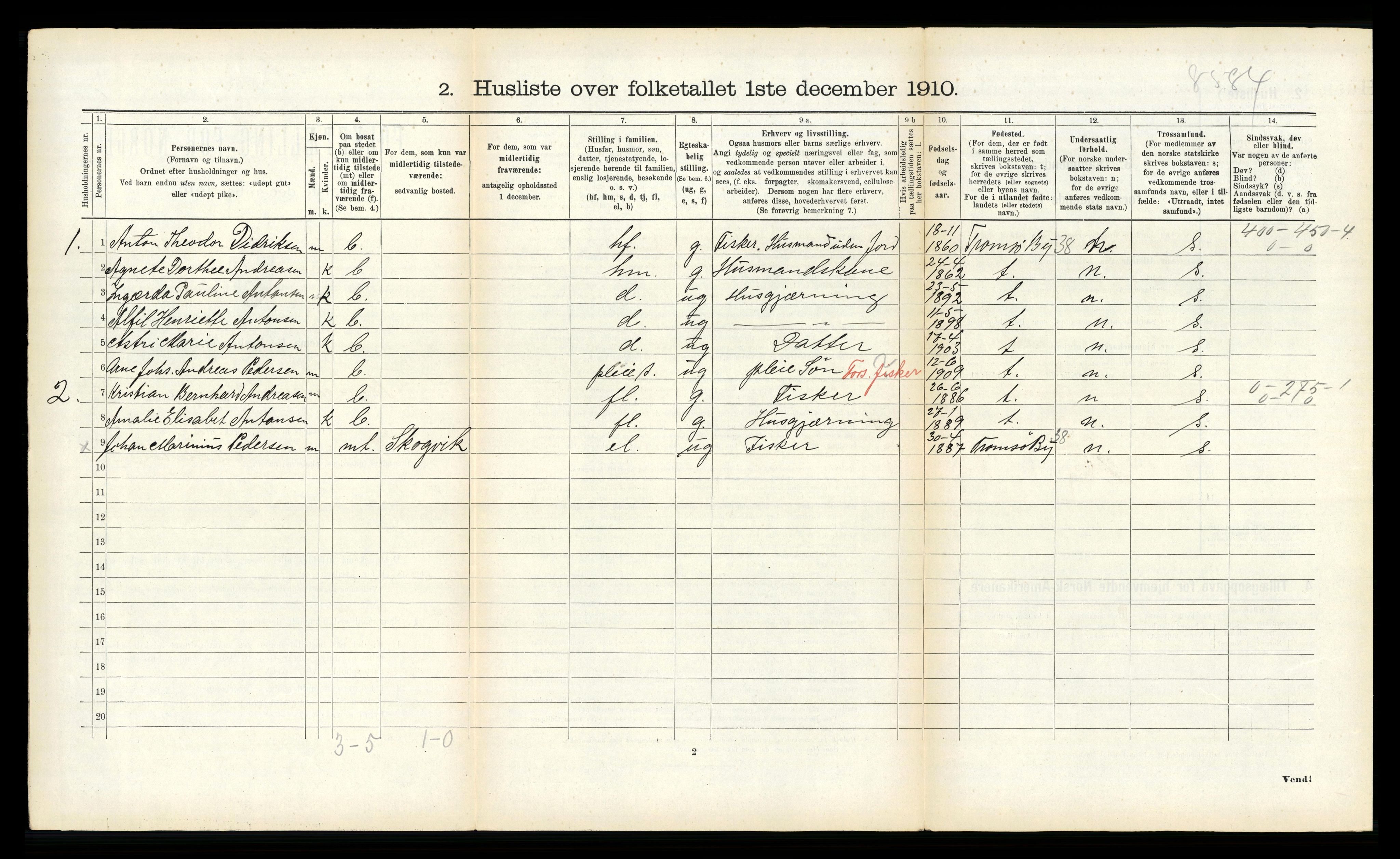 RA, 1910 census for Tromsøysund, 1910, p. 1410