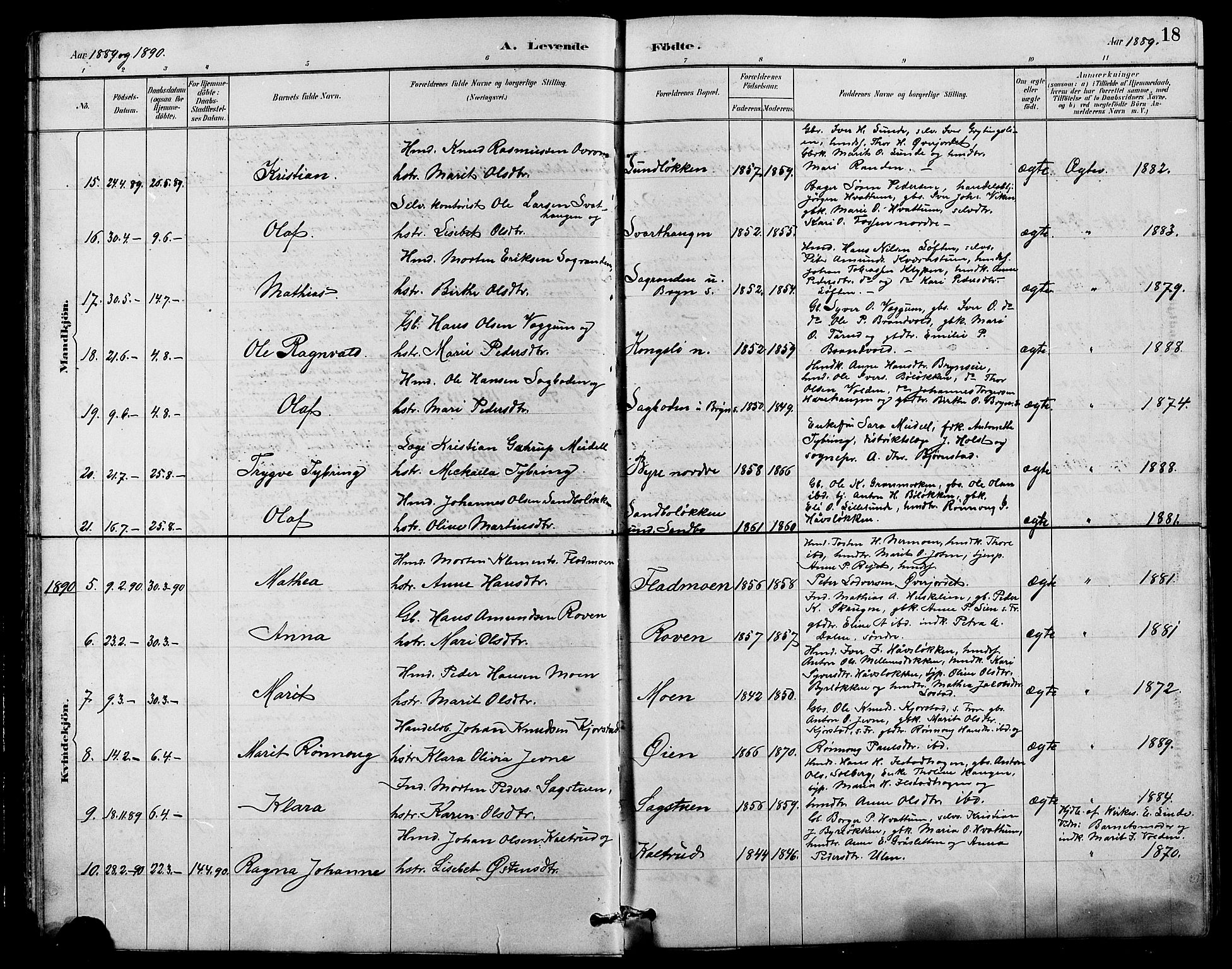 Nord-Fron prestekontor, SAH/PREST-080/H/Ha/Hab/L0004: Parish register (copy) no. 4, 1884-1914, p. 18