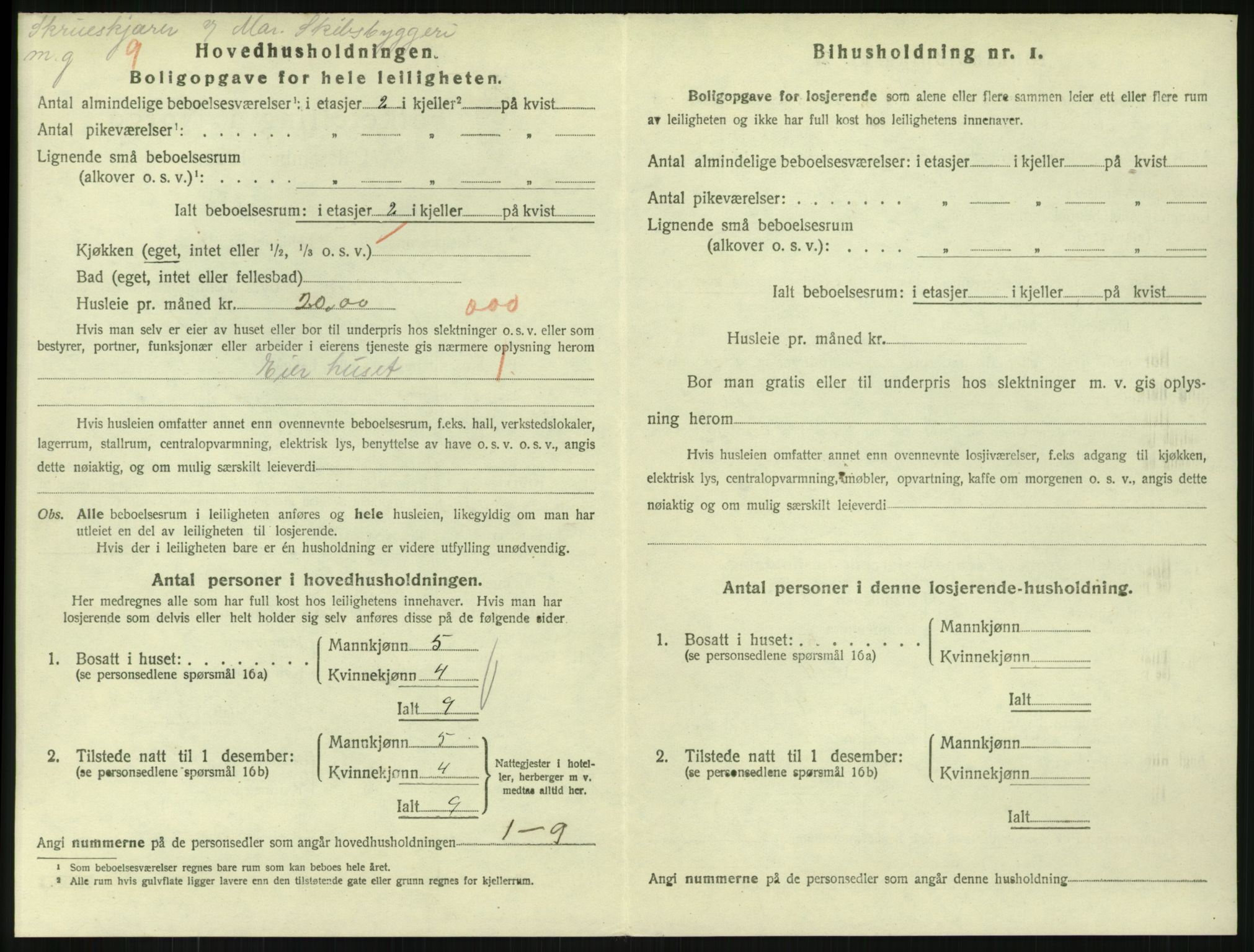 SAKO, 1920 census for Horten, 1920, p. 7860