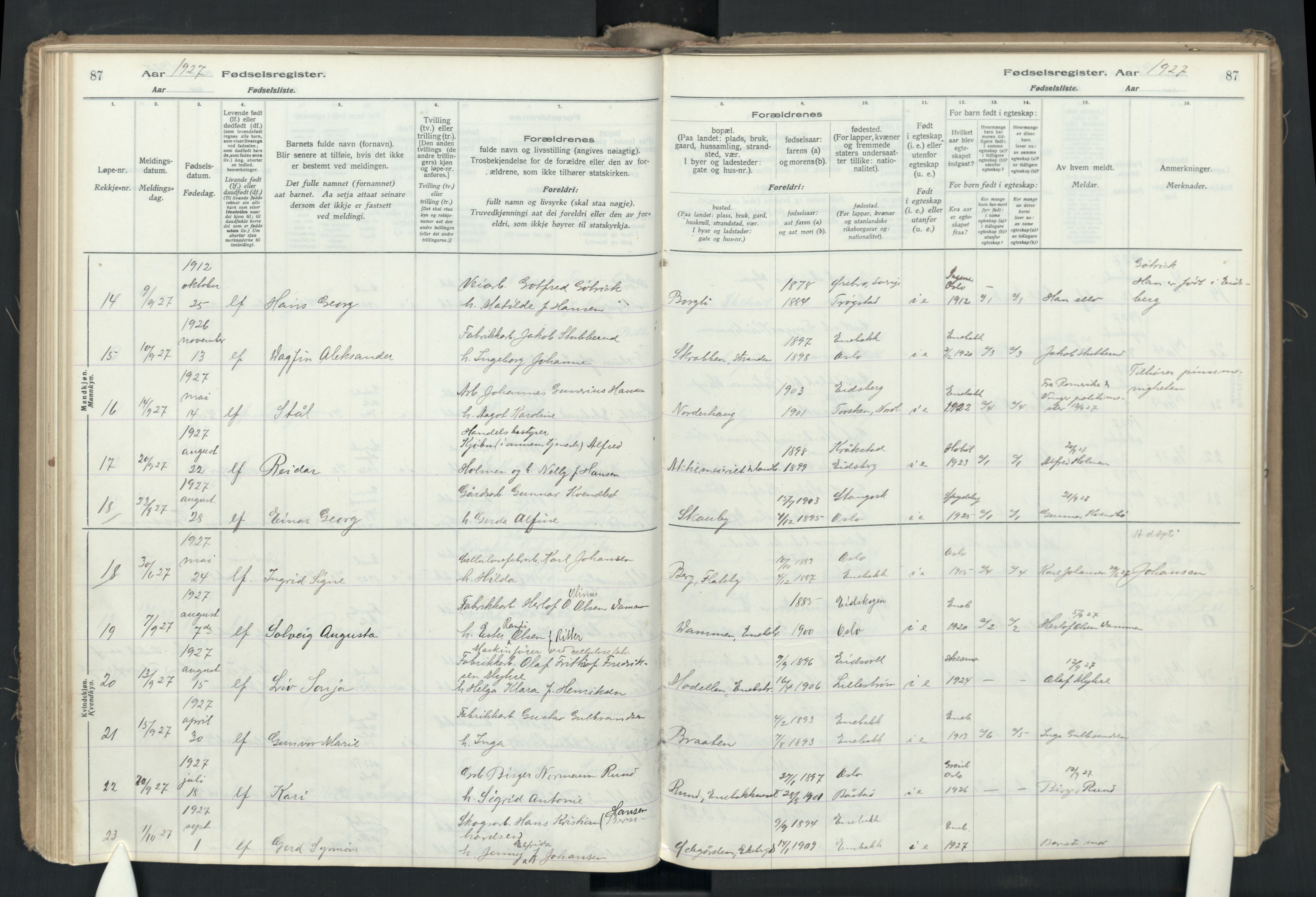 Enebakk prestekontor Kirkebøker, SAO/A-10171c/J/Ja: Birth register no. I 1, 1916-1948, p. 87