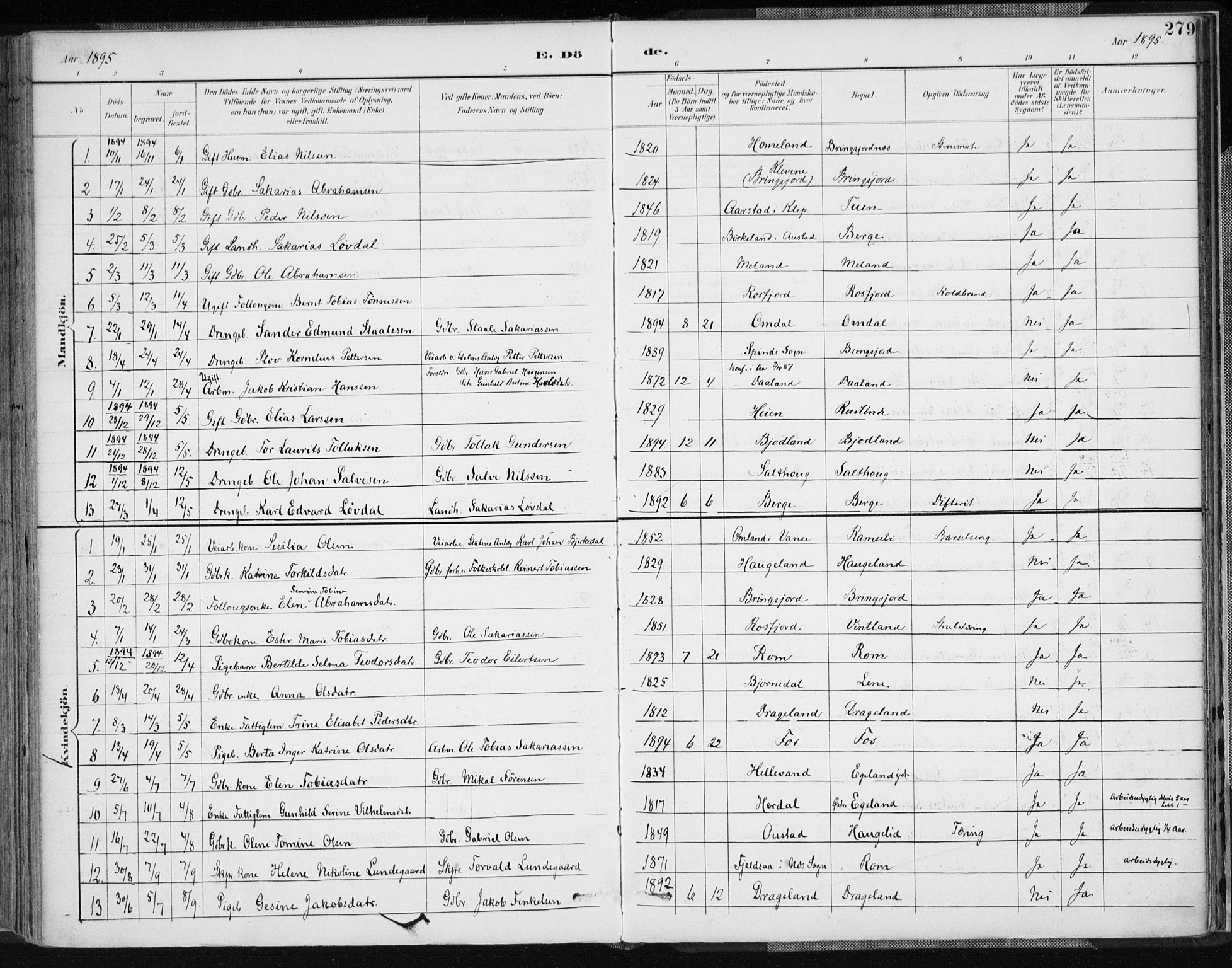 Lyngdal sokneprestkontor, AV/SAK-1111-0029/F/Fa/Fac/L0012: Parish register (official) no. A 12, 1894-1918, p. 279