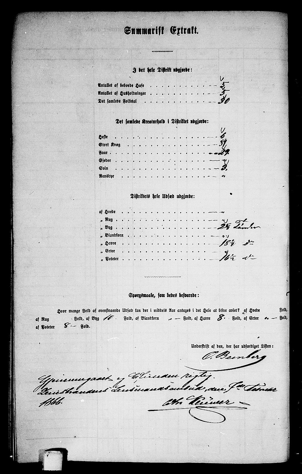 RA, 1865 census for Melhus, 1865, p. 231