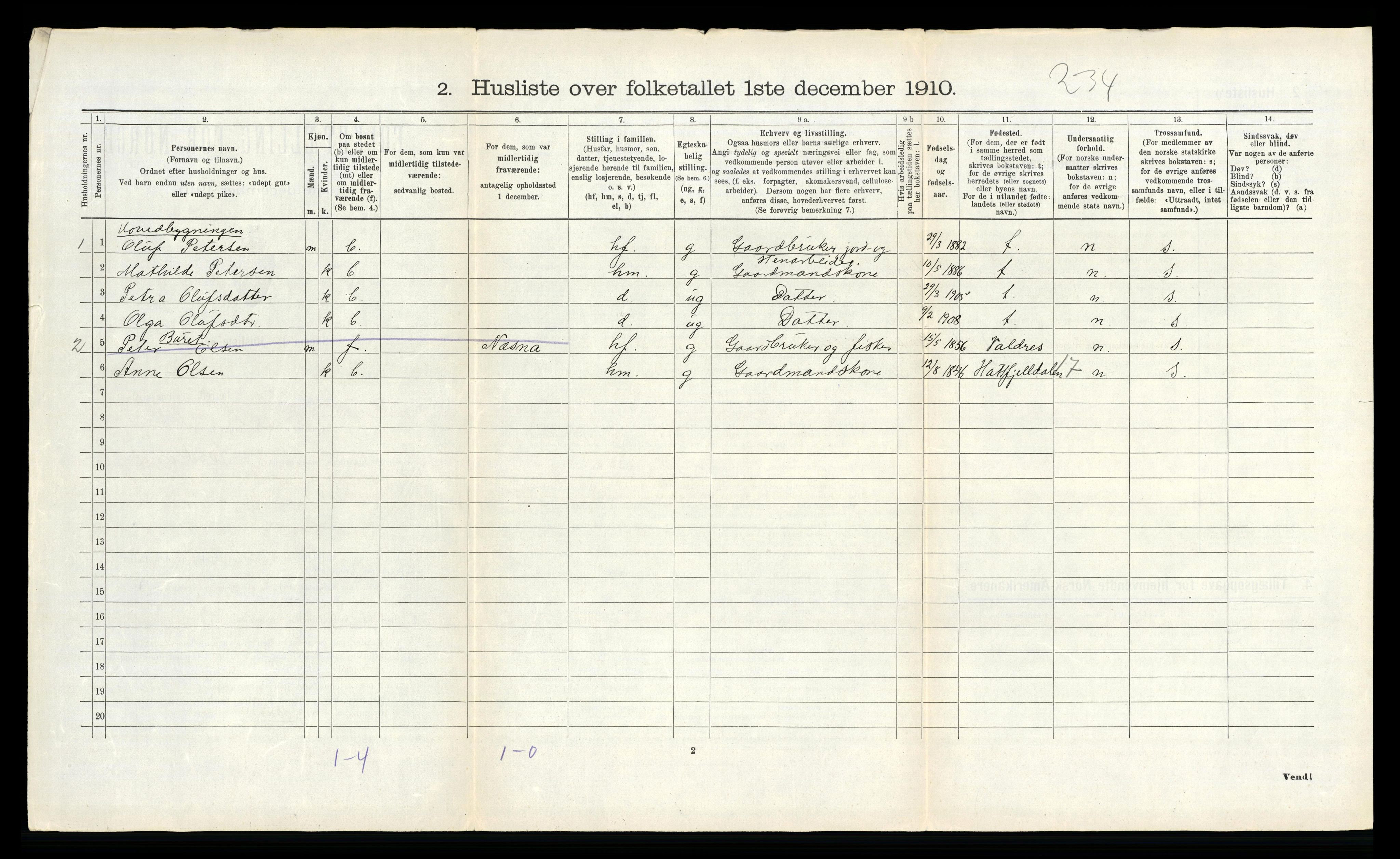 RA, 1910 census for Stamnes, 1910, p. 873