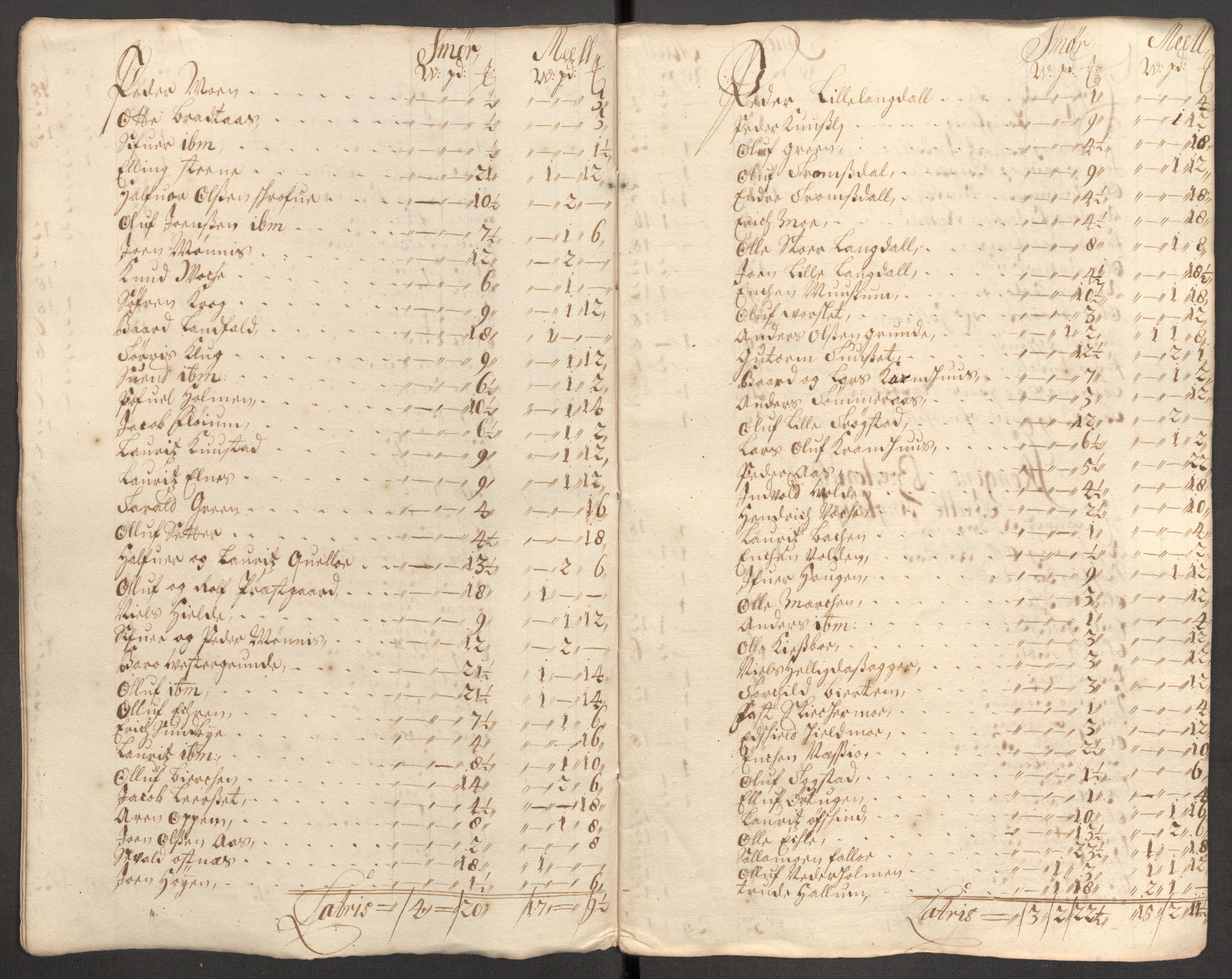 Rentekammeret inntil 1814, Reviderte regnskaper, Fogderegnskap, RA/EA-4092/R62/L4190: Fogderegnskap Stjørdal og Verdal, 1698, p. 98