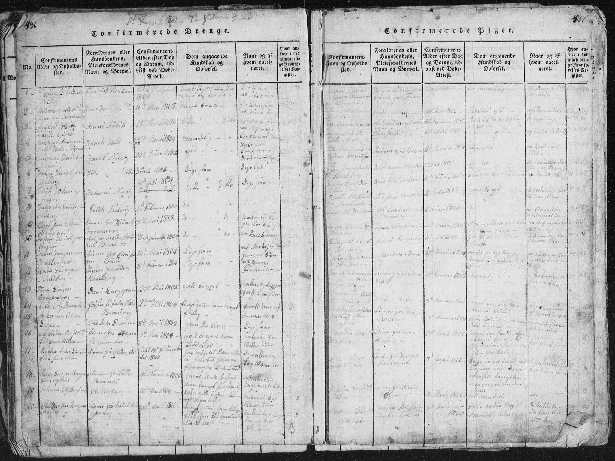 Ministerialprotokoller, klokkerbøker og fødselsregistre - Møre og Romsdal, SAT/A-1454/581/L0942: Parish register (copy) no. 581C00, 1820-1836, p. 436-437