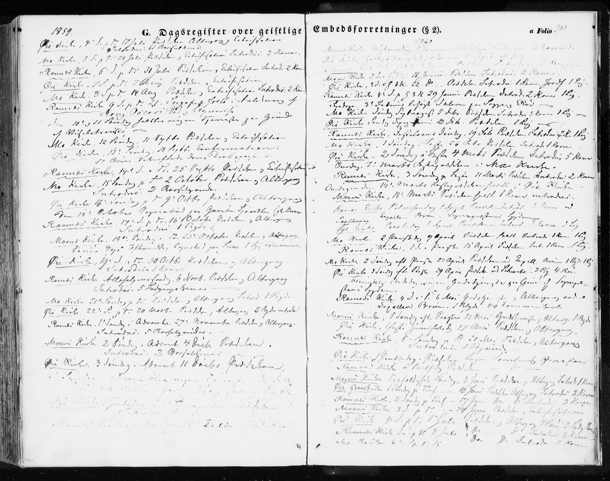 Ministerialprotokoller, klokkerbøker og fødselsregistre - Møre og Romsdal, SAT/A-1454/595/L1044: Parish register (official) no. 595A06, 1852-1863, p. 299