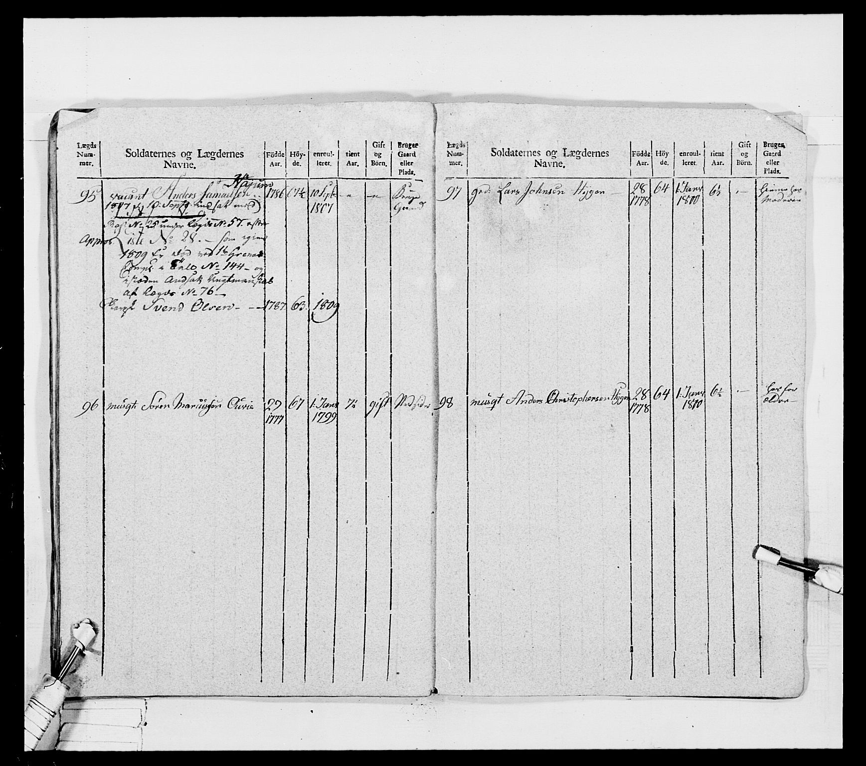 Generalitets- og kommissariatskollegiet, Det kongelige norske kommissariatskollegium, AV/RA-EA-5420/E/Eh/L0032a: Nordafjelske gevorbne infanteriregiment, 1806, p. 375