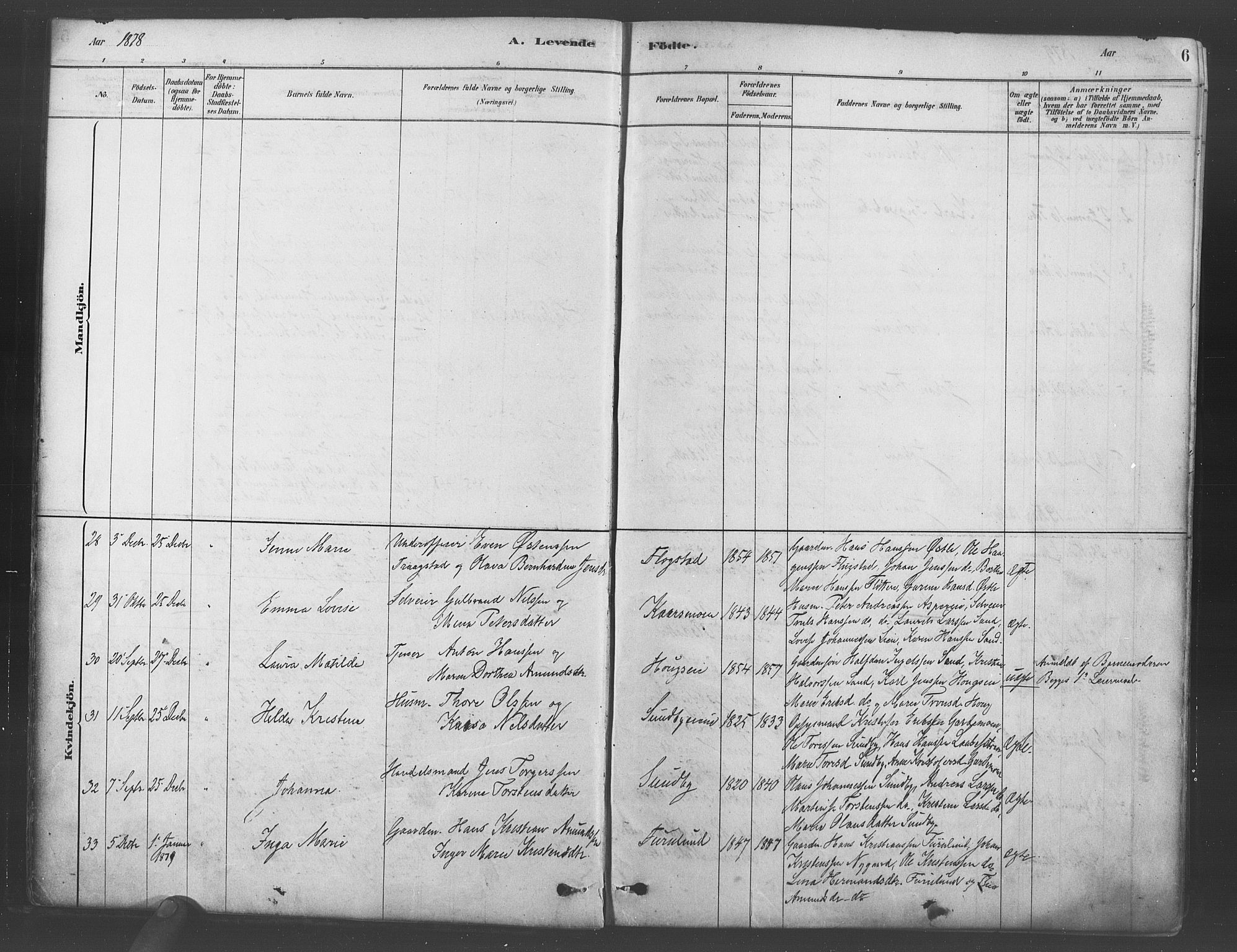 Ullensaker prestekontor Kirkebøker, AV/SAO-A-10236a/F/Fb/L0001: Parish register (official) no. II 1, 1878-1893, p. 6