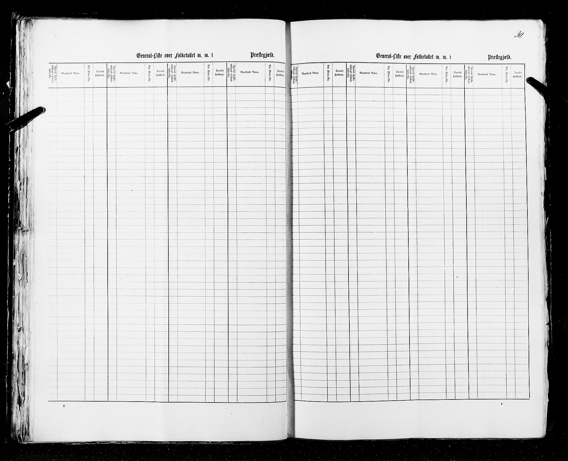 RA, Census 1855, vol. 1: Akershus amt, Smålenenes amt og Hedemarken amt, 1855, p. 30