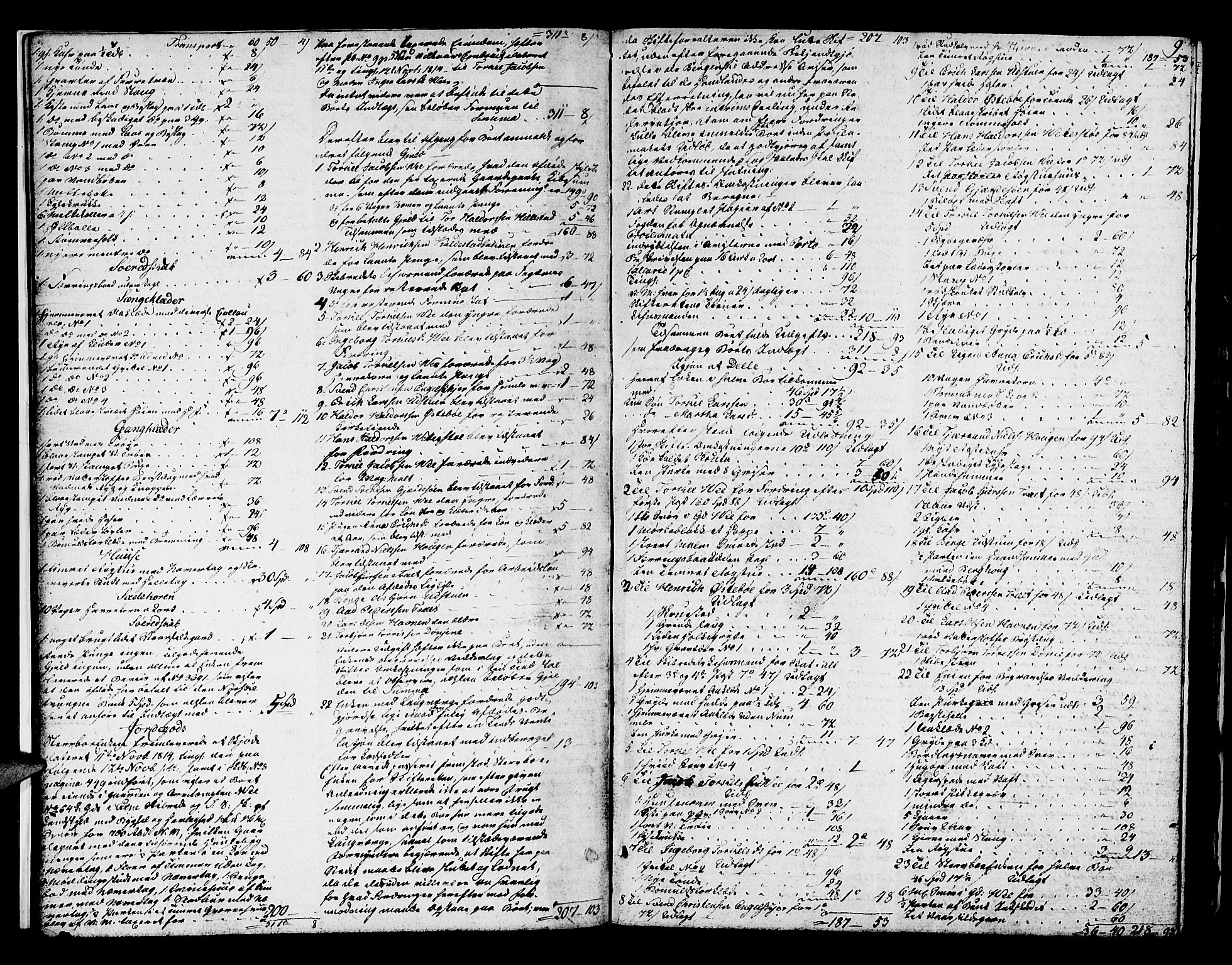 Sunnhordland sorenskrivar, AV/SAB-A-2401/1/H/Ha/Hae/L0001: Skifteprotokollar. Skånevik, Etne, Fjelberg og Kvinnherad. Register i protokoll, 1819-1825, p. 8b-9a