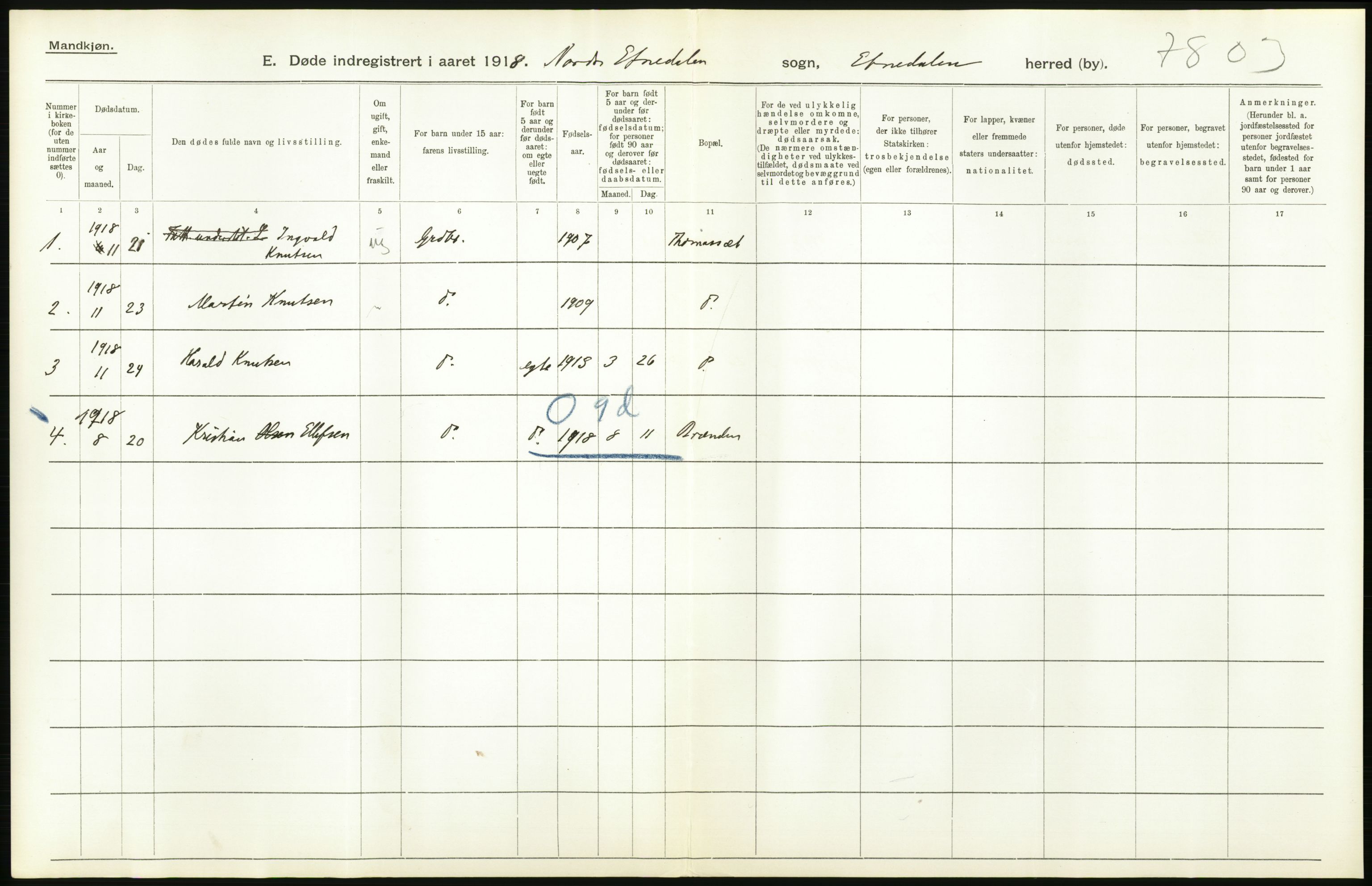 Statistisk sentralbyrå, Sosiodemografiske emner, Befolkning, RA/S-2228/D/Df/Dfb/Dfbh/L0017: Oppland fylke: Døde. Bygder og byer., 1918, p. 444