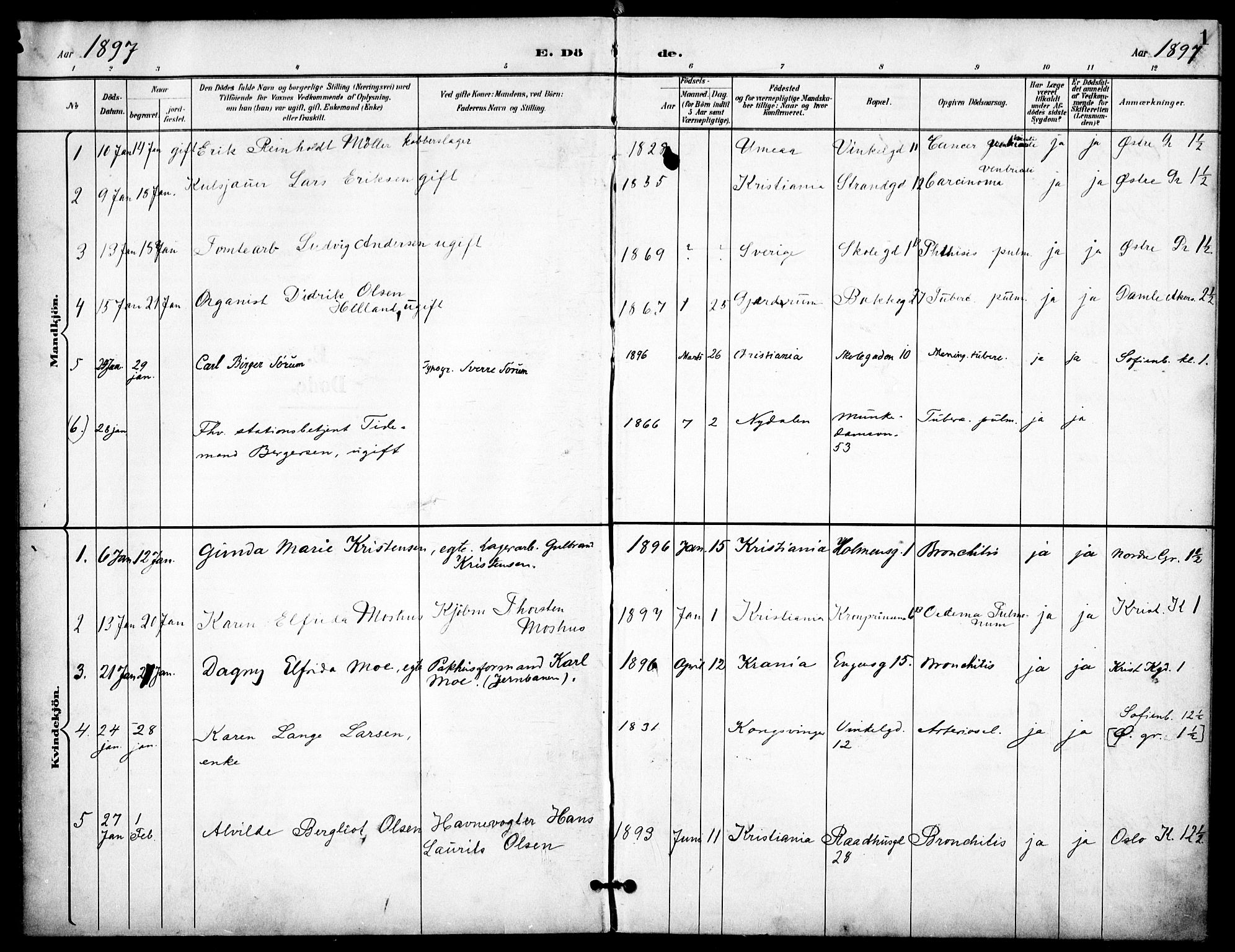 Johannes prestekontor Kirkebøker, SAO/A-10852/F/Fa/L0008: Parish register (official) no. 8, 1897-1917, p. 1