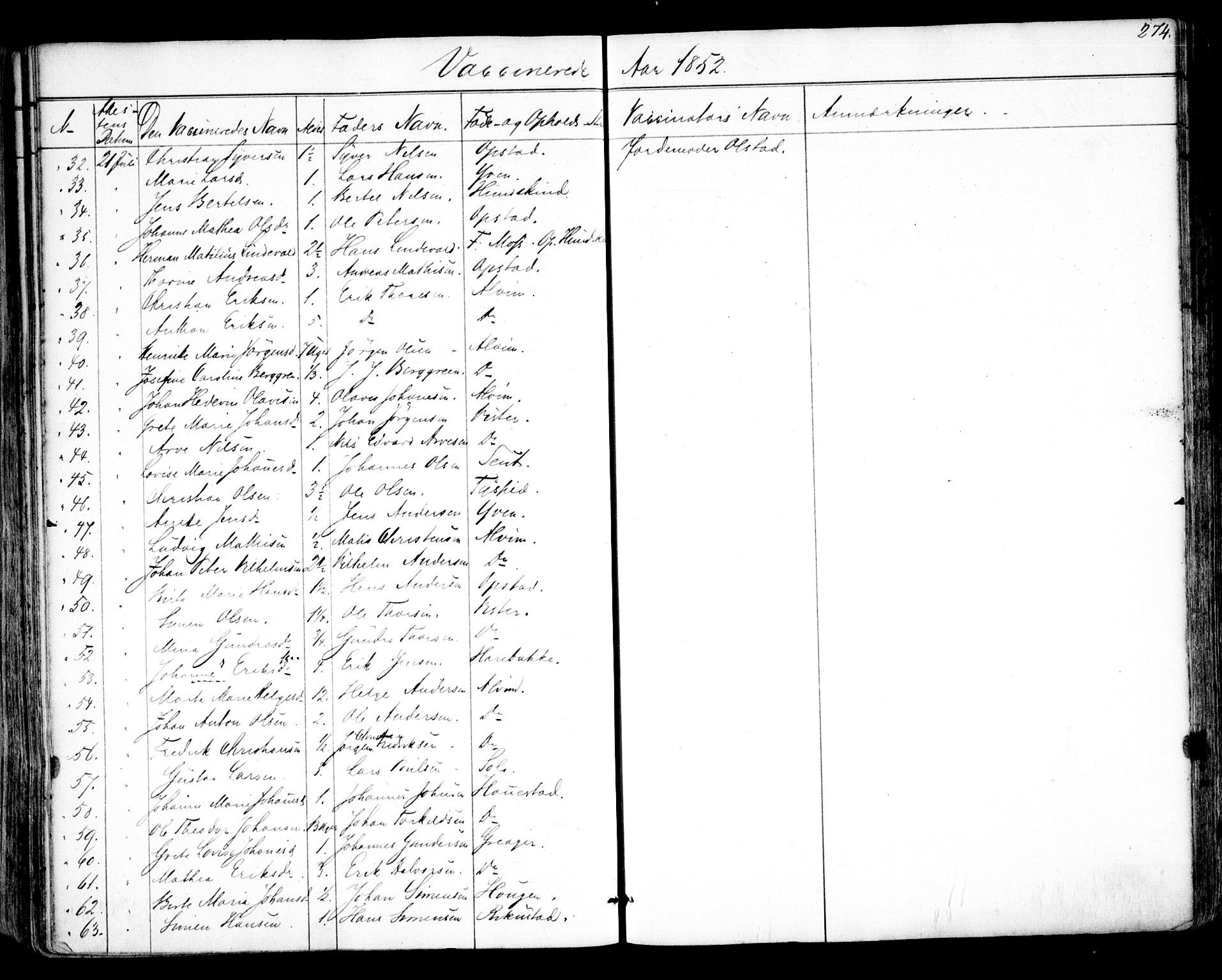 Tune prestekontor Kirkebøker, SAO/A-2007/F/Fa/L0011: Parish register (official) no. 11, 1852-1856, p. 274