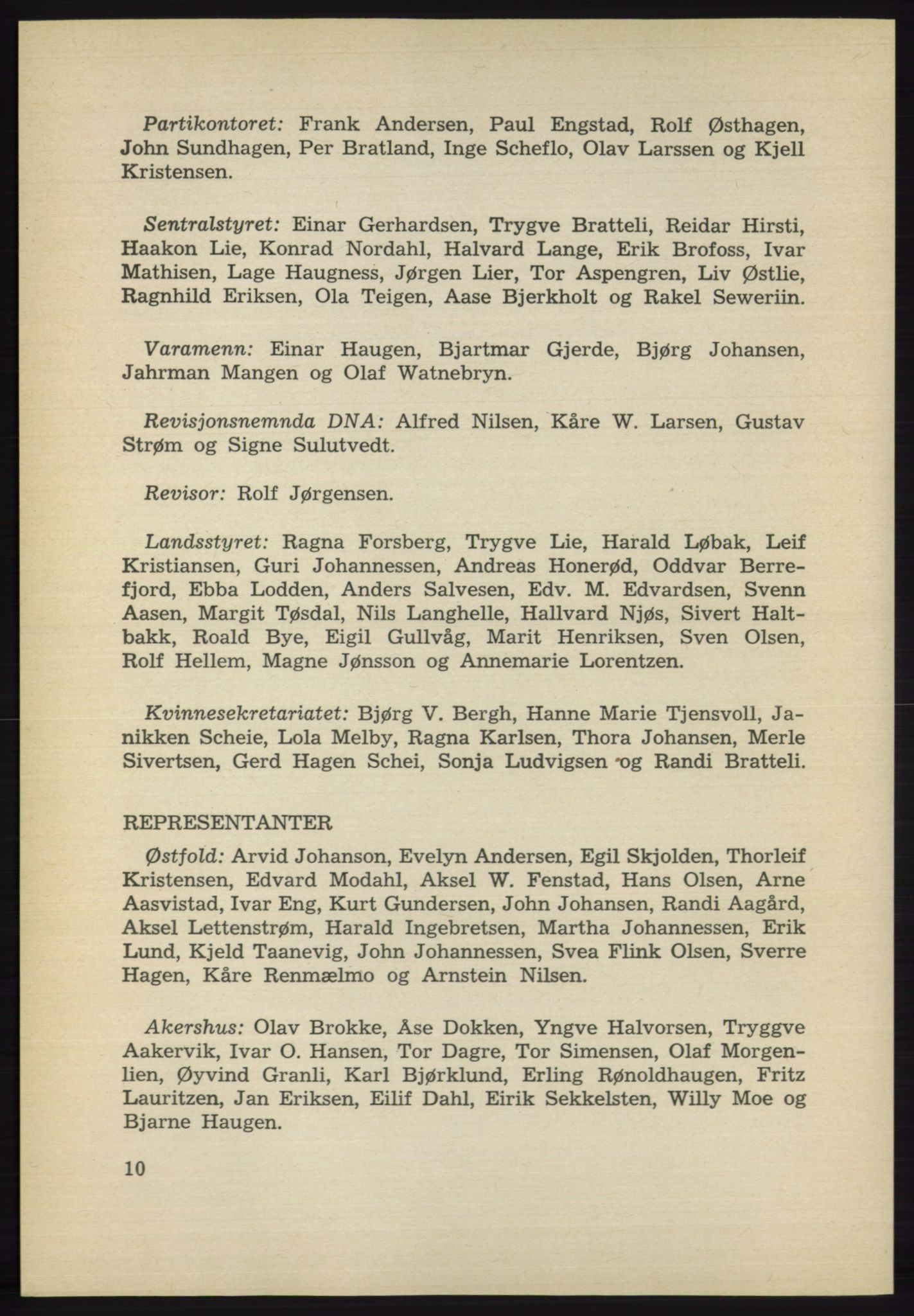 Det norske Arbeiderparti - publikasjoner, AAB/-/-/-: Protokoll over forhandlingene på det 40. ordinære landsmøte 27.-29. mai 1965 i Oslo, 1965, p. 10