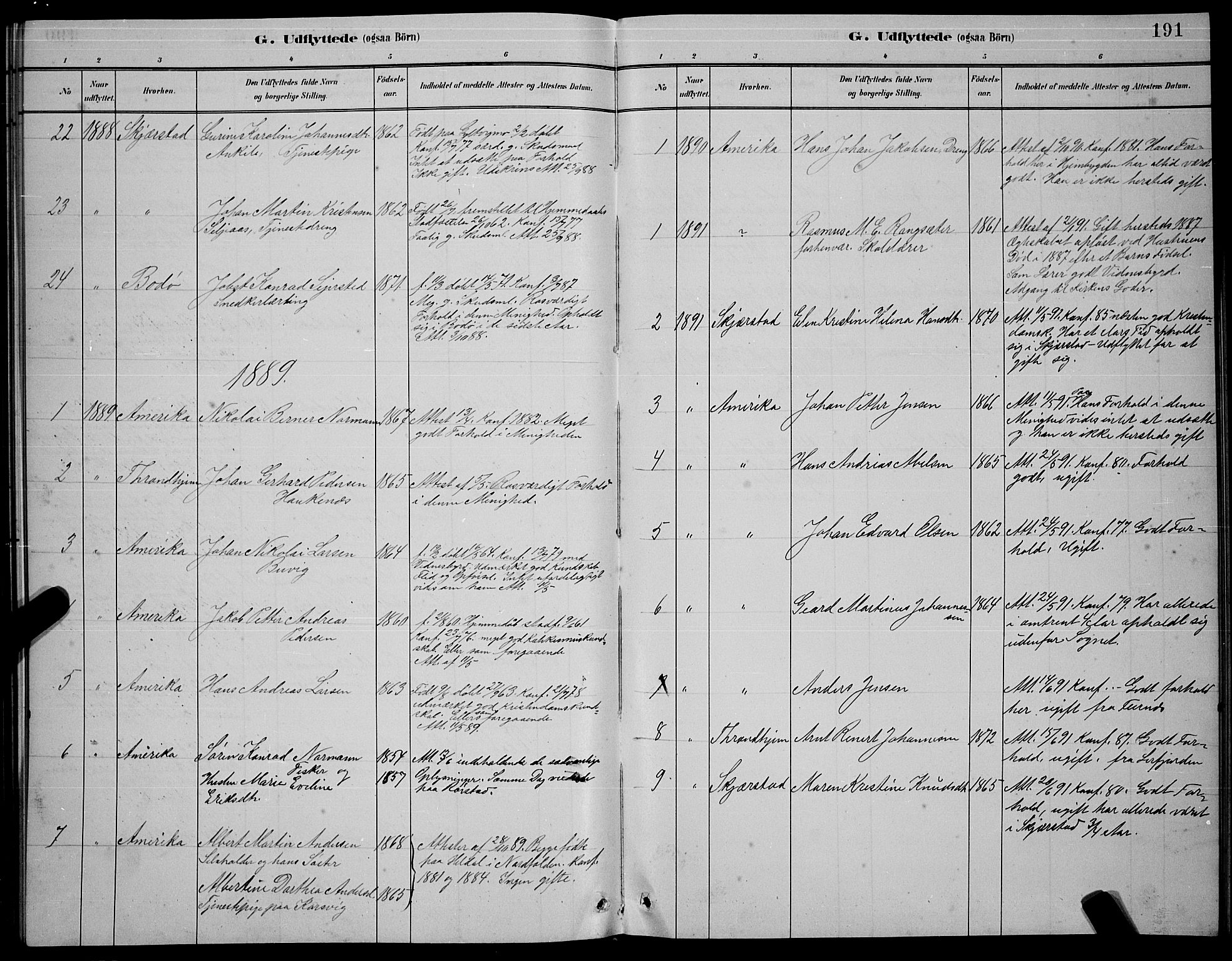 Ministerialprotokoller, klokkerbøker og fødselsregistre - Nordland, AV/SAT-A-1459/854/L0785: Parish register (copy) no. 854C01, 1883-1891, p. 191