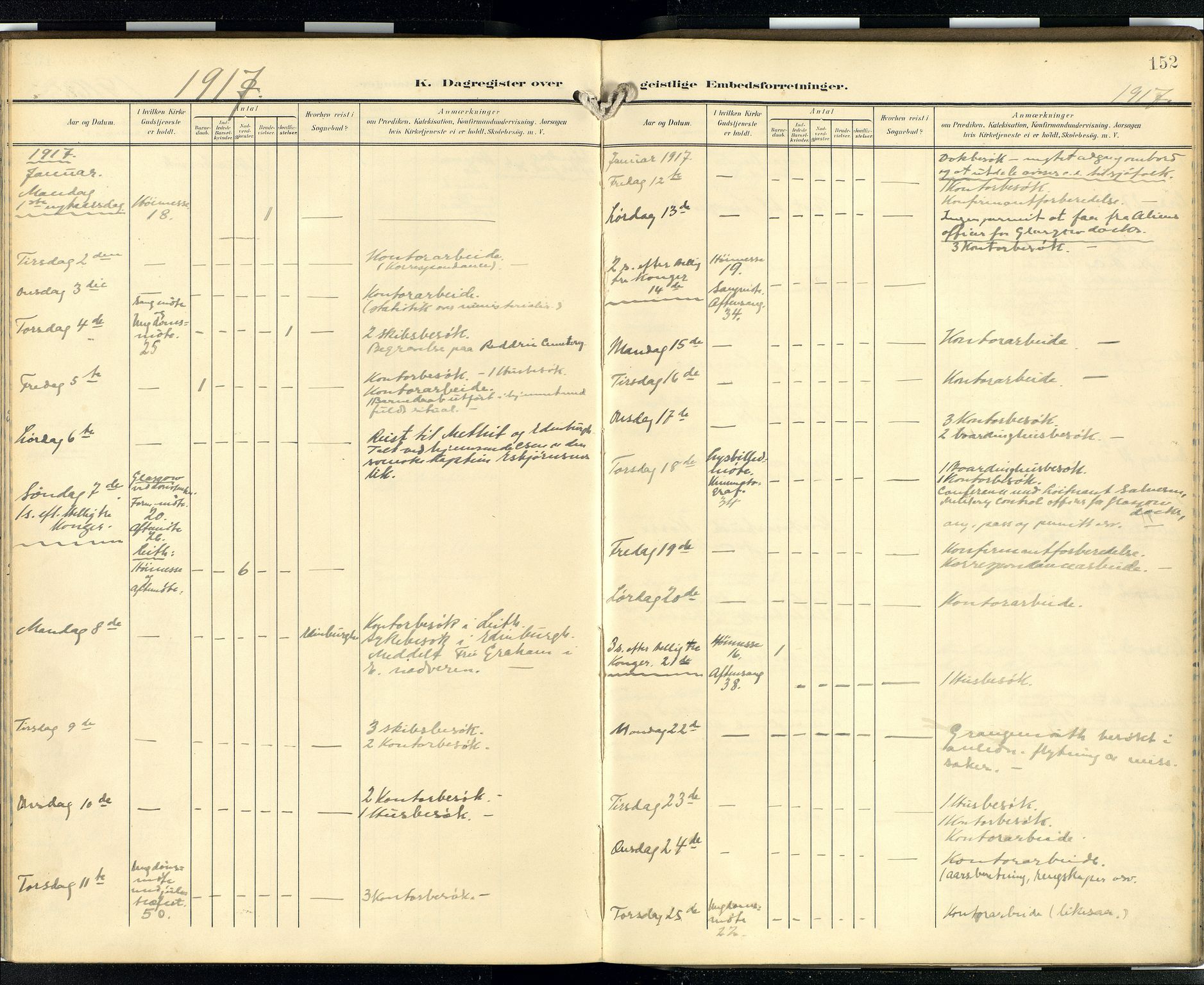 Den norske sjømannsmisjon i utlandet/Skotske havner (Leith, Glasgow), SAB/SAB/PA-0100/H/Ha/Hab/L0001: Parish register (official) no. A 1, 1902-1931, p. 151b-152a