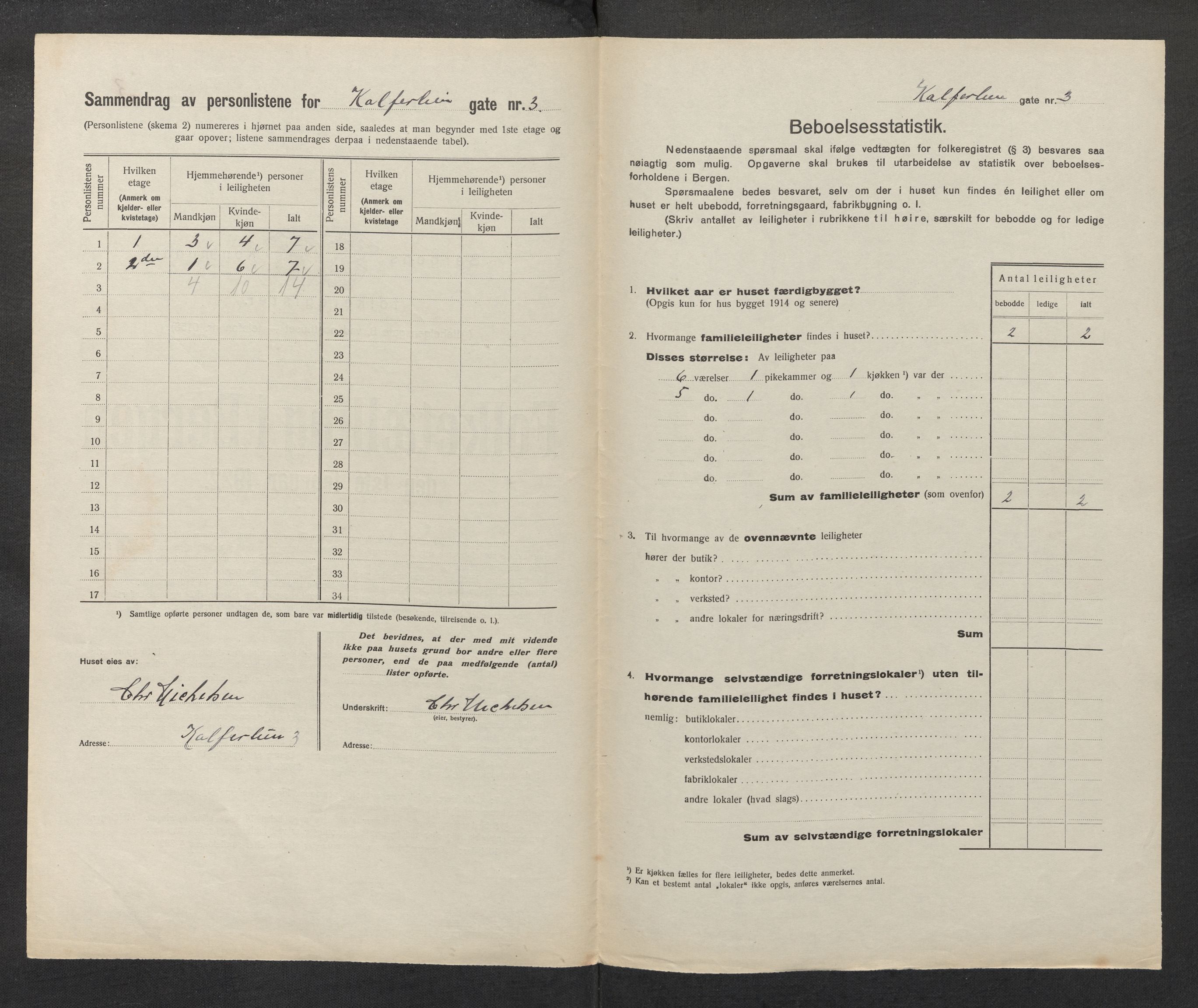 SAB, Municipal Census 1922 for Bergen, 1922, p. 17277