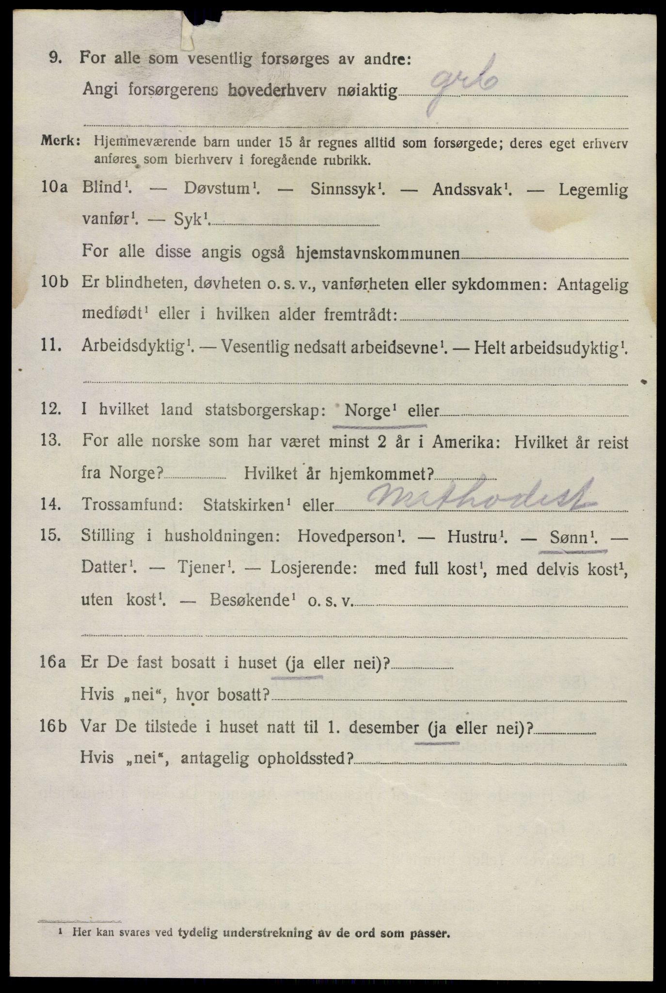 SAKO, 1920 census for Sandeherred, 1920, p. 20435