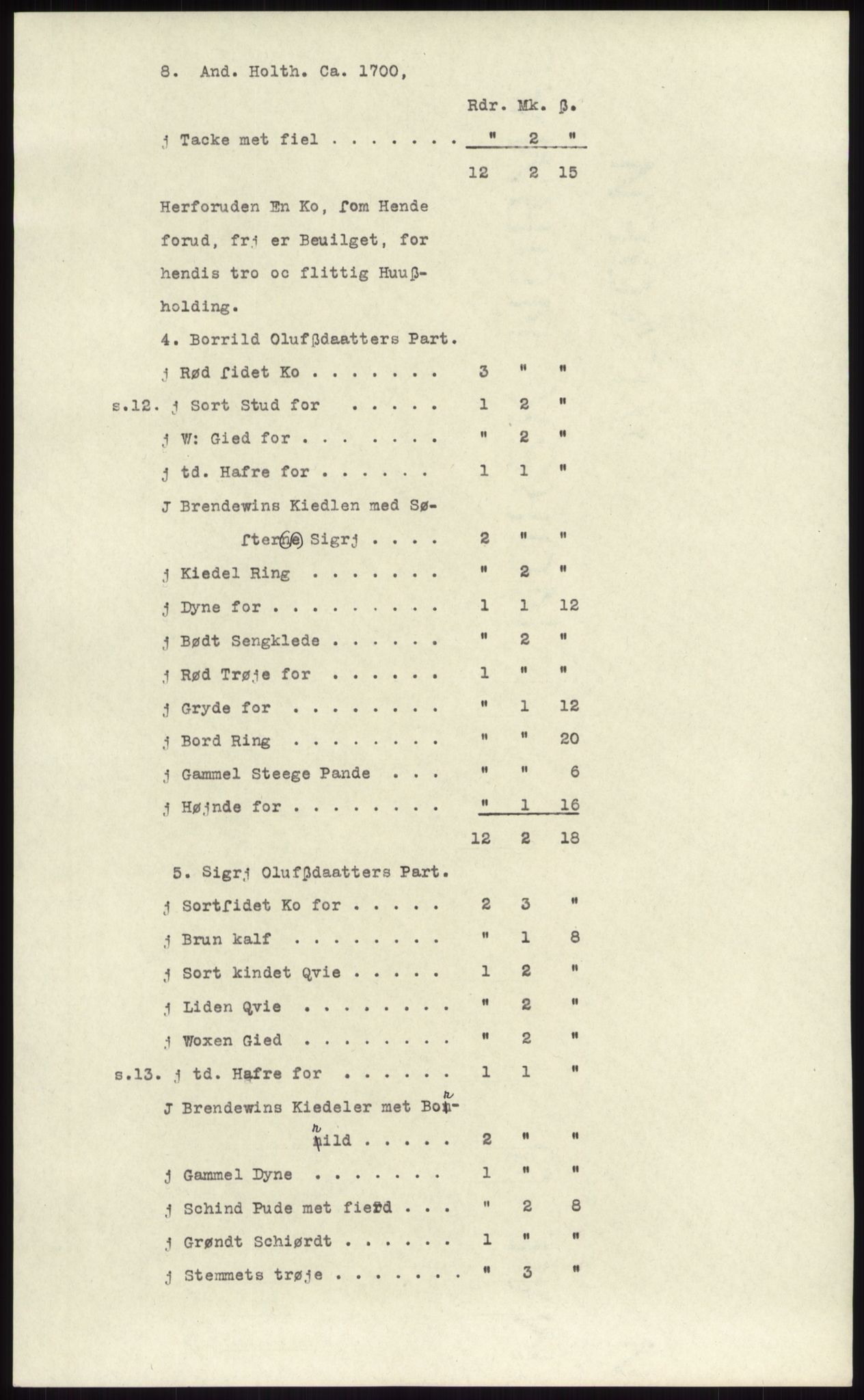 Samlinger til kildeutgivelse, Diplomavskriftsamlingen, RA/EA-4053/H/Ha, p. 1521