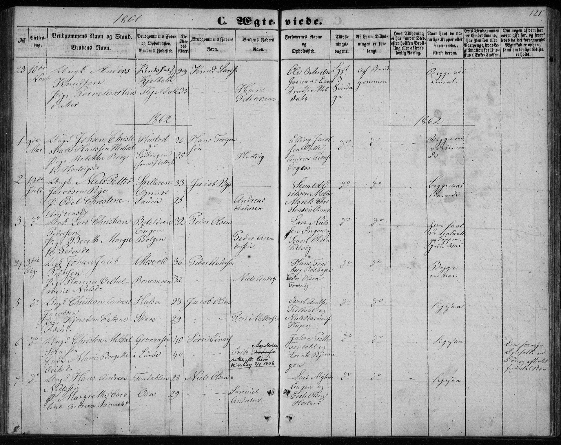 Ministerialprotokoller, klokkerbøker og fødselsregistre - Nordland, SAT/A-1459/843/L0633: Parish register (copy) no. 843C02, 1853-1873, p. 121