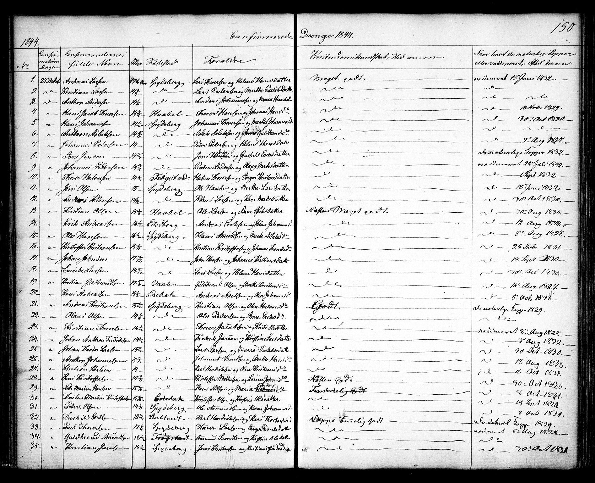 Spydeberg prestekontor Kirkebøker, SAO/A-10924/F/Fa/L0005: Parish register (official) no. I 5, 1842-1862, p. 150