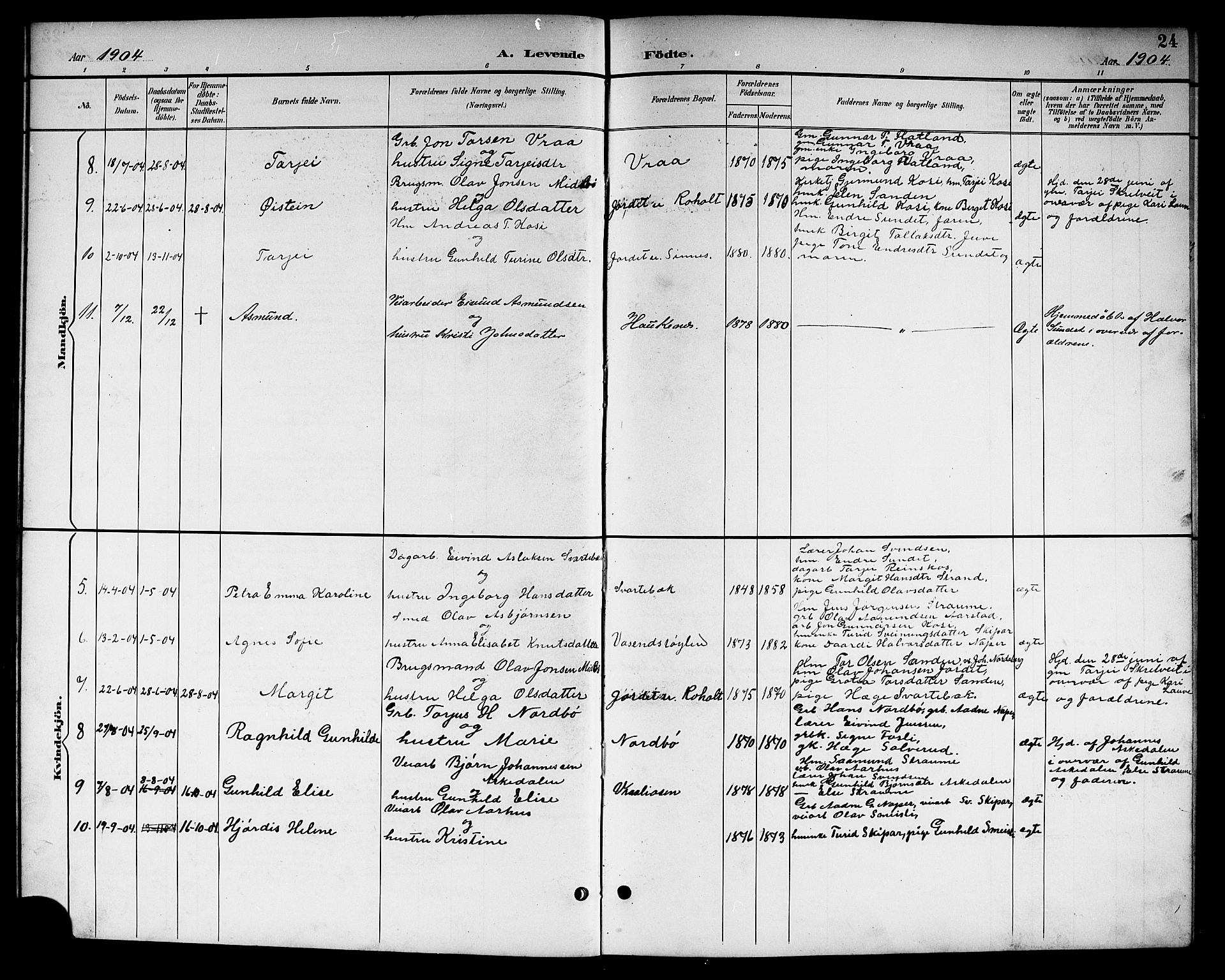 Kviteseid kirkebøker, SAKO/A-276/G/Gc/L0001: Parish register (copy) no. III 1, 1893-1916, p. 24