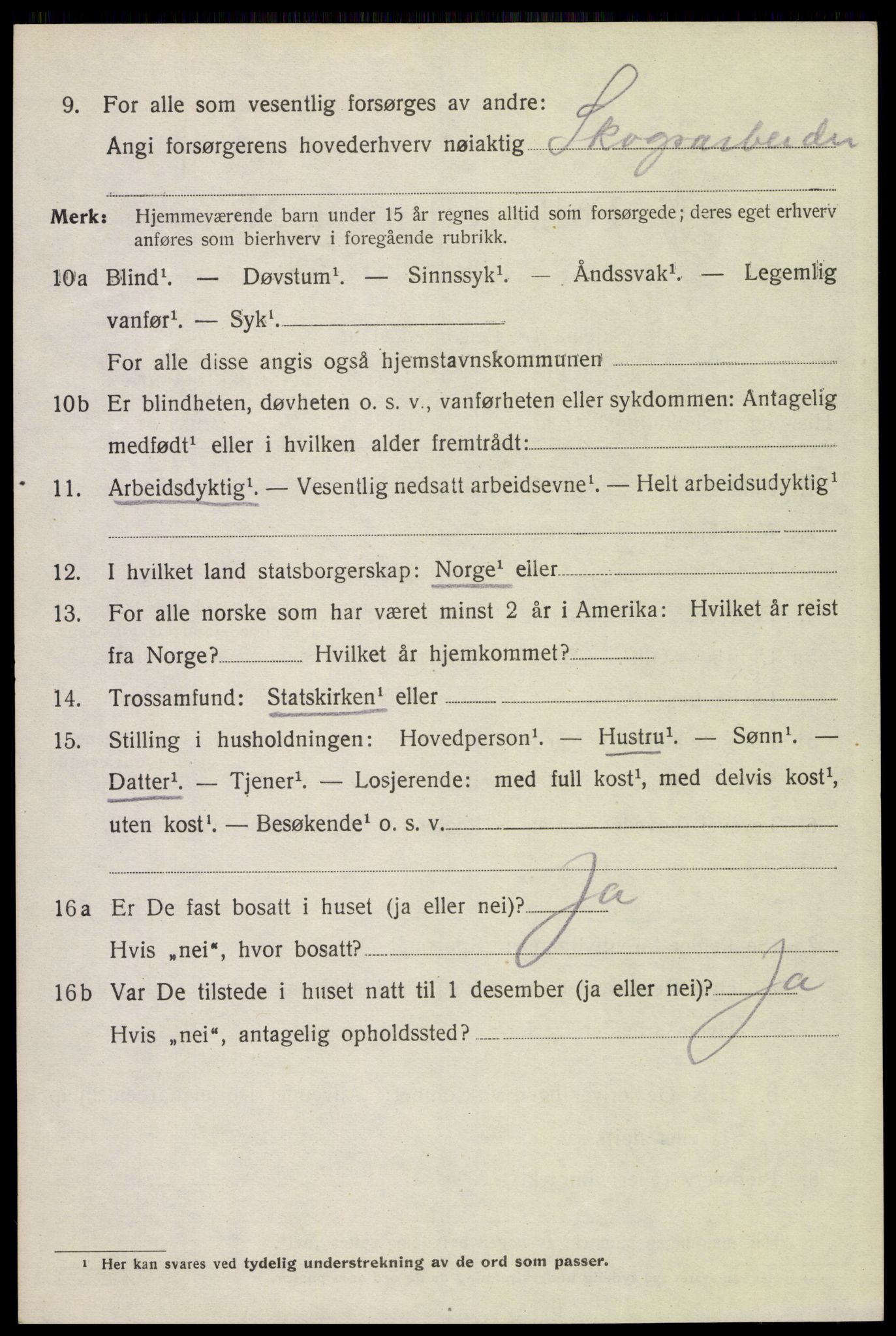 SAH, 1920 census for Eidskog, 1920, p. 11268