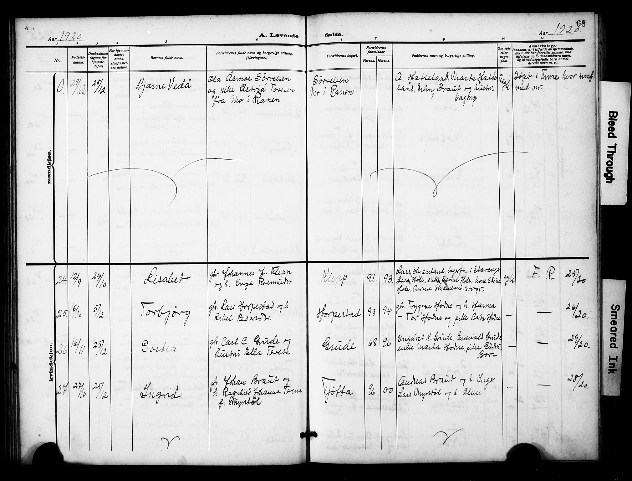 Klepp sokneprestkontor, AV/SAST-A-101803/001/3/30BB/L0007: Parish register (copy) no. B 7, 1908-1934, p. 68