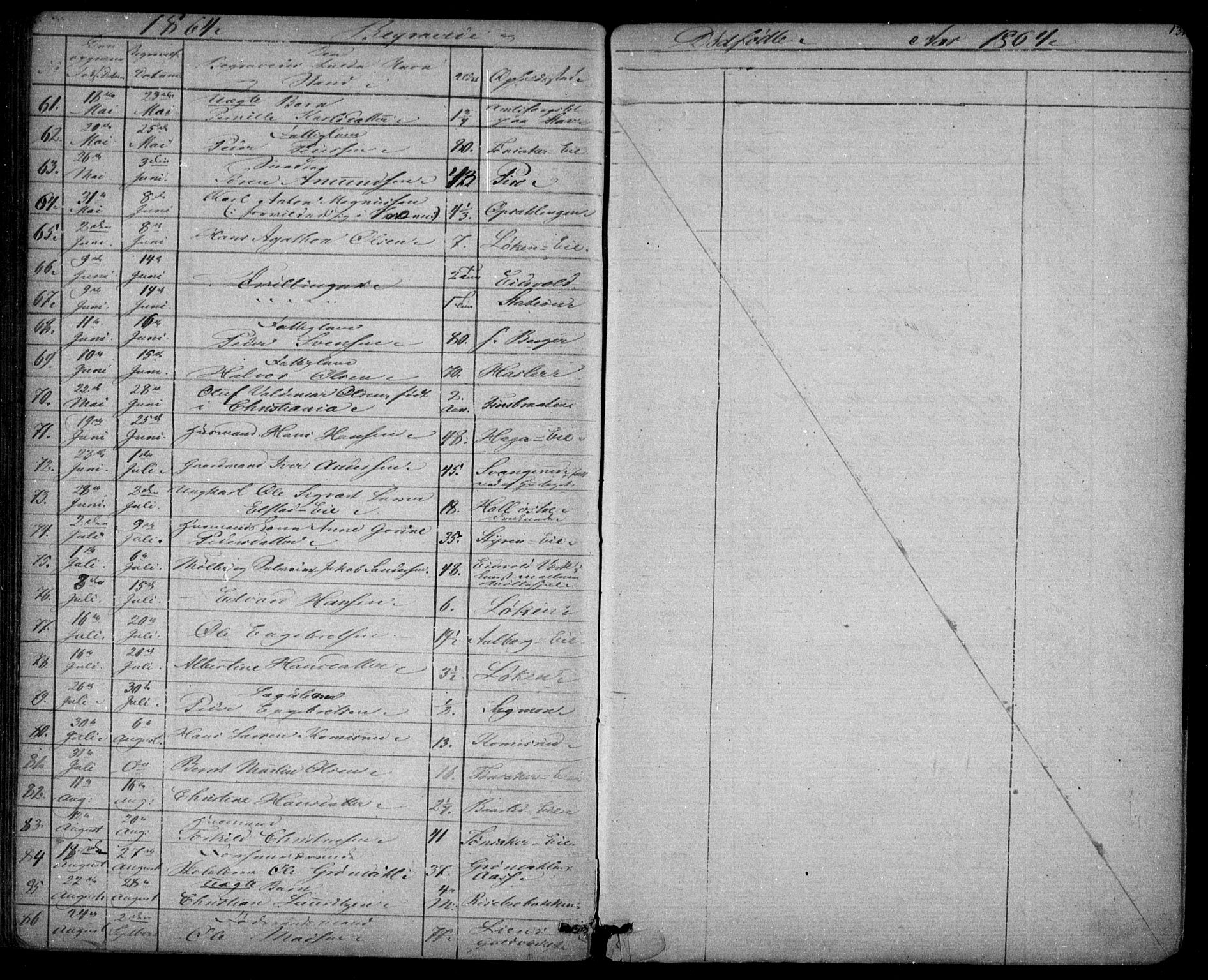 Eidsvoll prestekontor Kirkebøker, AV/SAO-A-10888/G/Ga/L0001: Parish register (copy) no. I 1, 1861-1866, p. 137