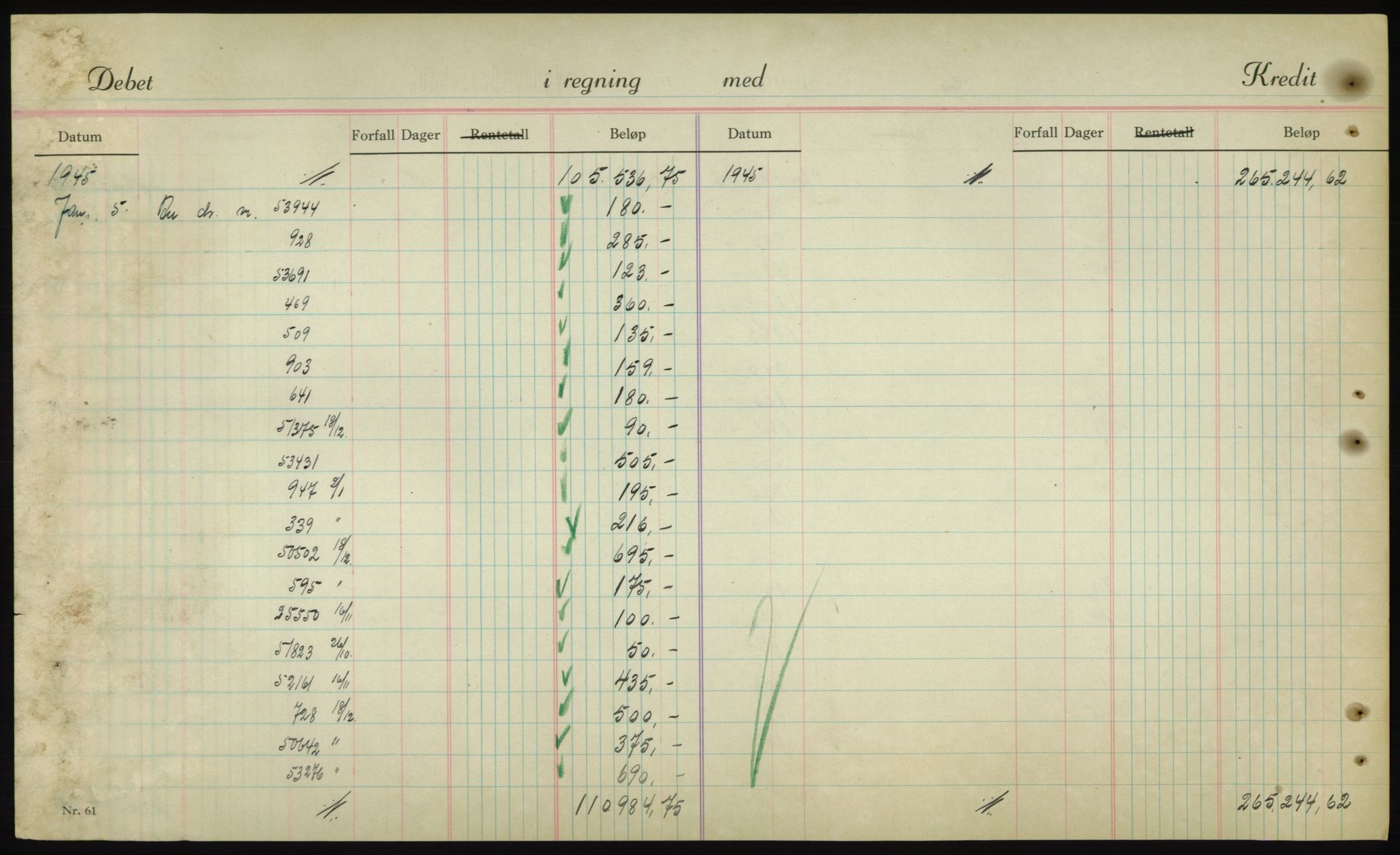 Forsvarsdepartementet, 10. kontor / Oppgjørskontoret, AV/RA-RAFA-1225/D/Db/L0180: Lista oppgjørskontor, 1942-1952, p. 2004