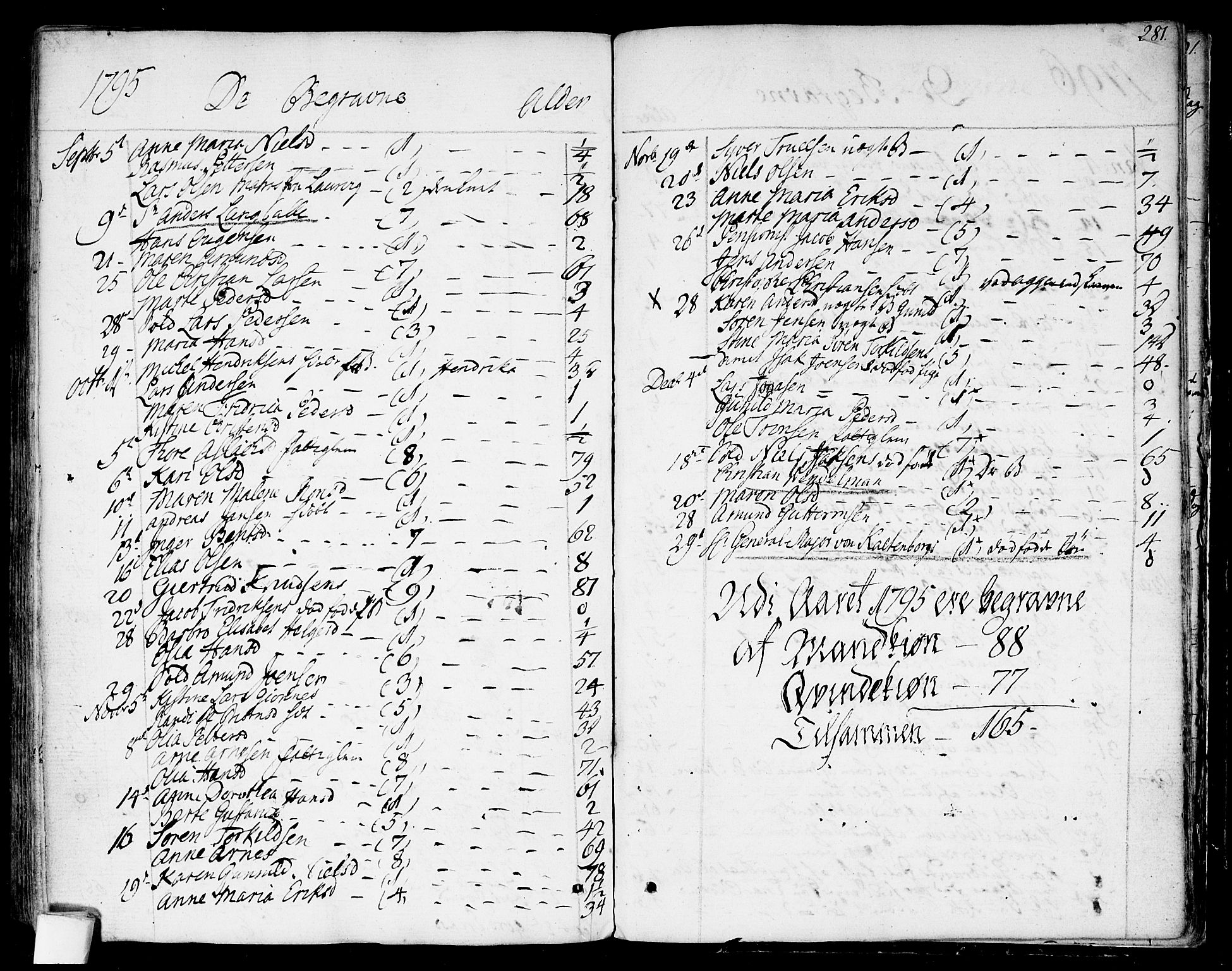 Garnisonsmenigheten Kirkebøker, AV/SAO-A-10846/F/Fa/L0003: Parish register (official) no. 3, 1777-1809, p. 281