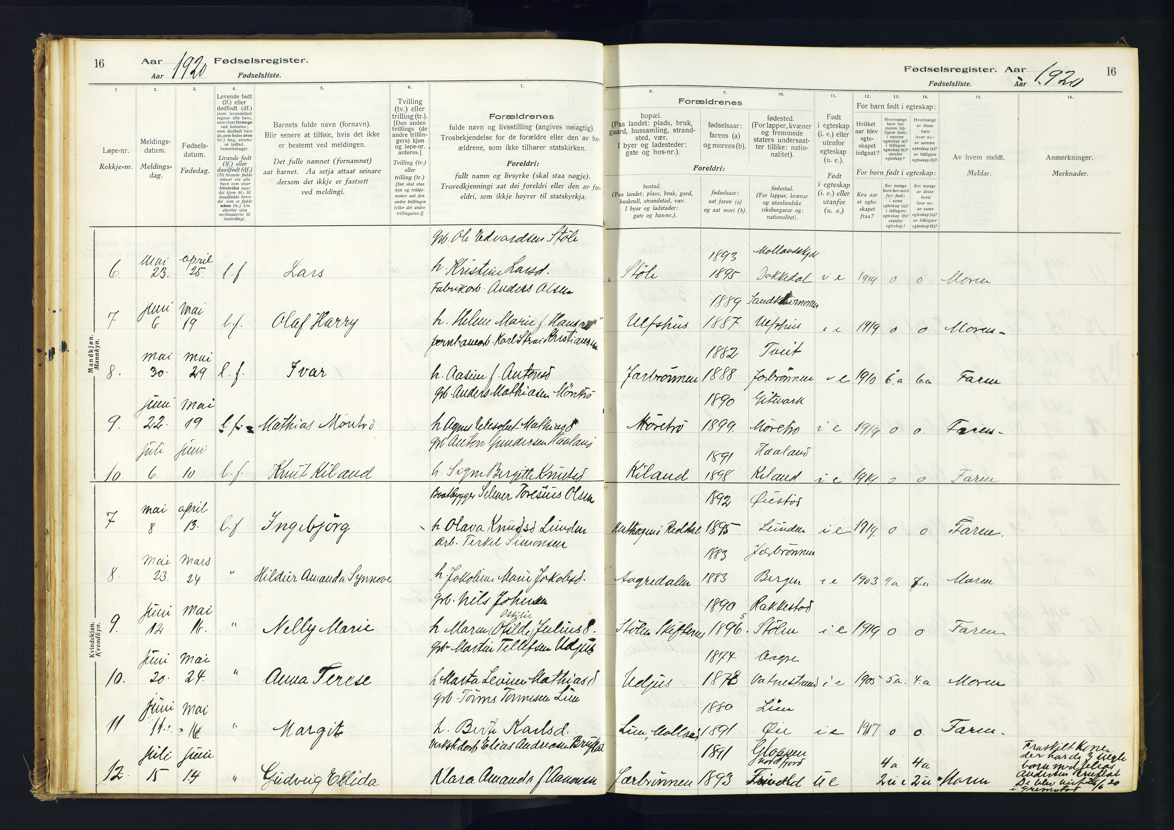 Hommedal sokneprestkontor, AV/SAK-1111-0023/J/Jd/L0001: Birth register no. 1, 1916-1962, p. 16